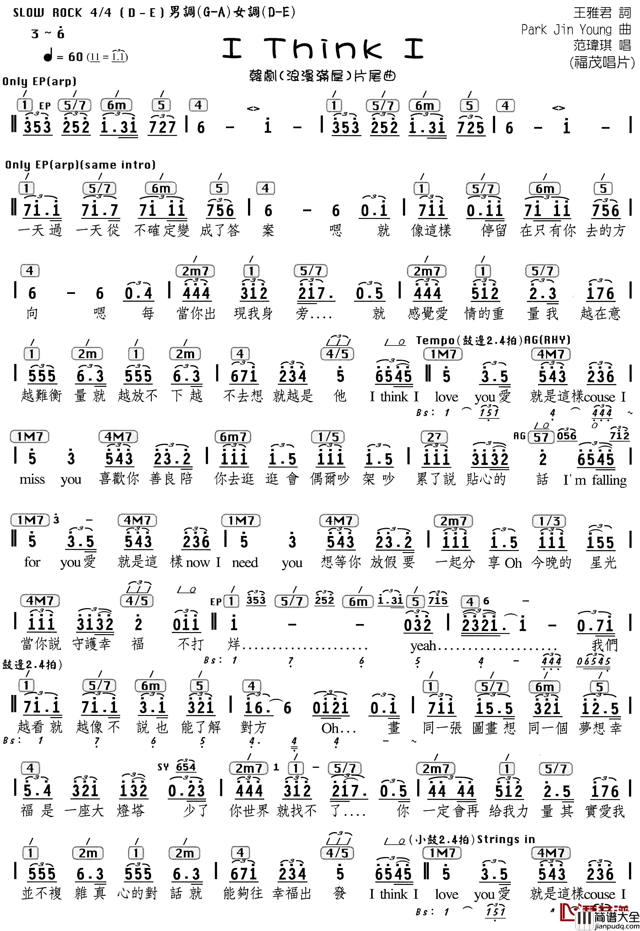 I_think_I简谱_王雅君演唱