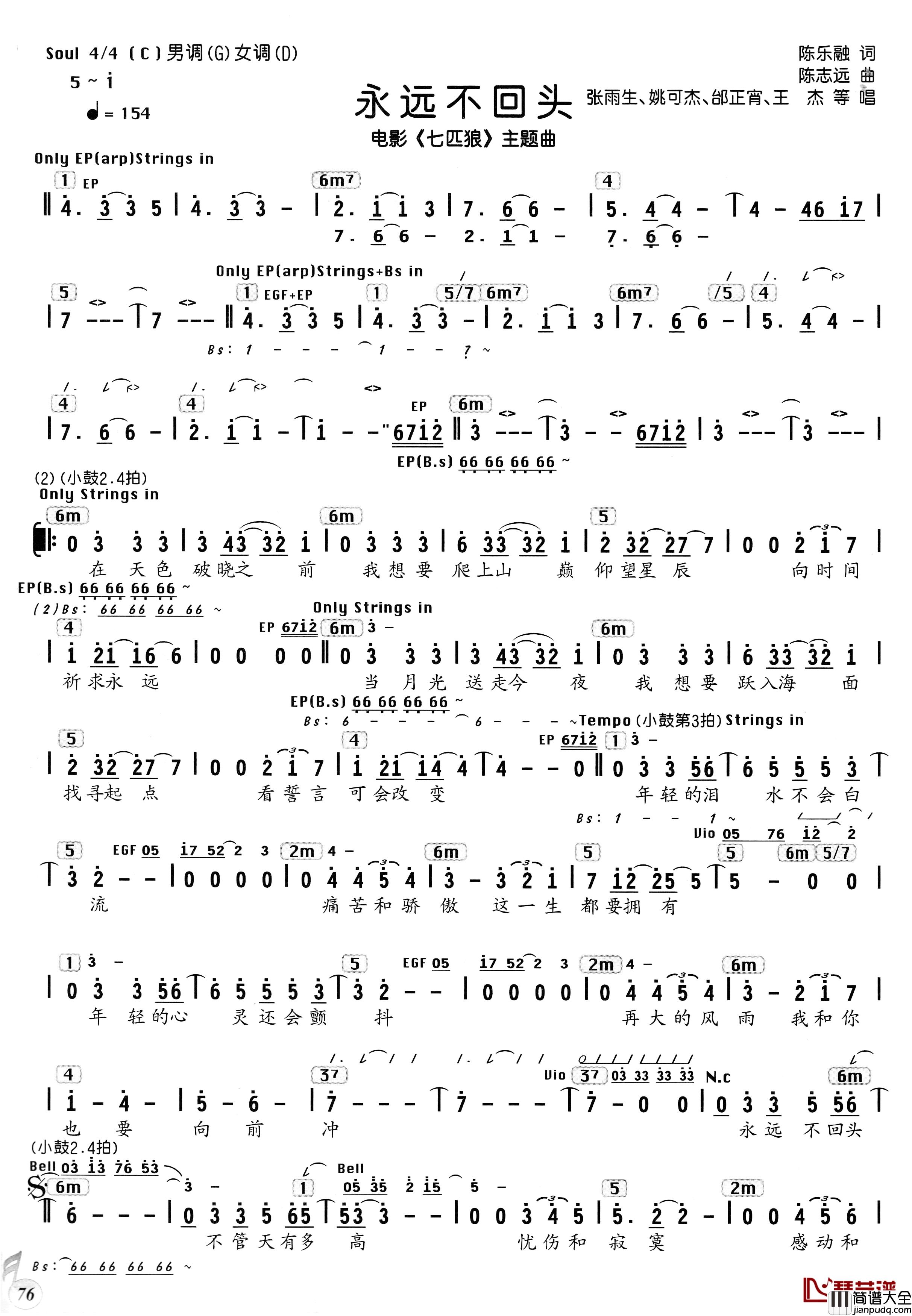 永远不回头简谱_陈乐融_词曲、编配乐谱张雨生等_