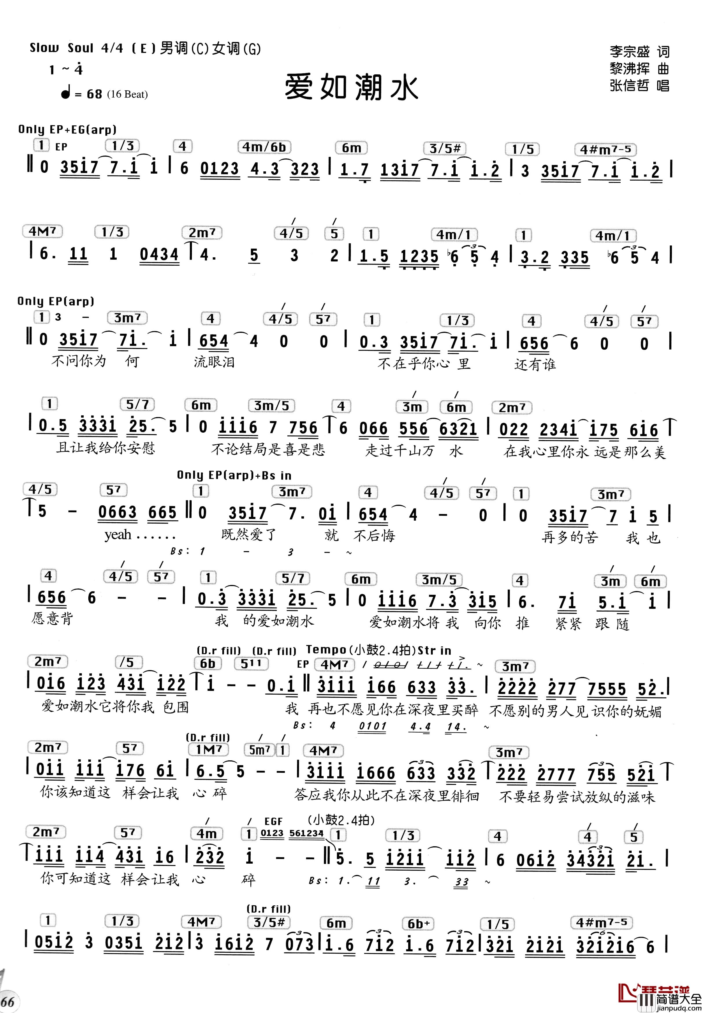 爱如潮水简谱_编配乐谱张信哲_