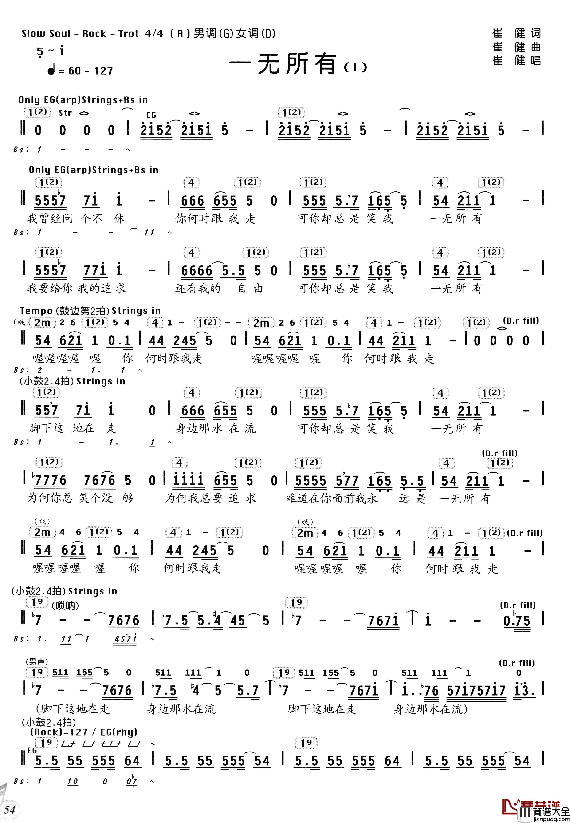 一无所有简谱_崔健演唱