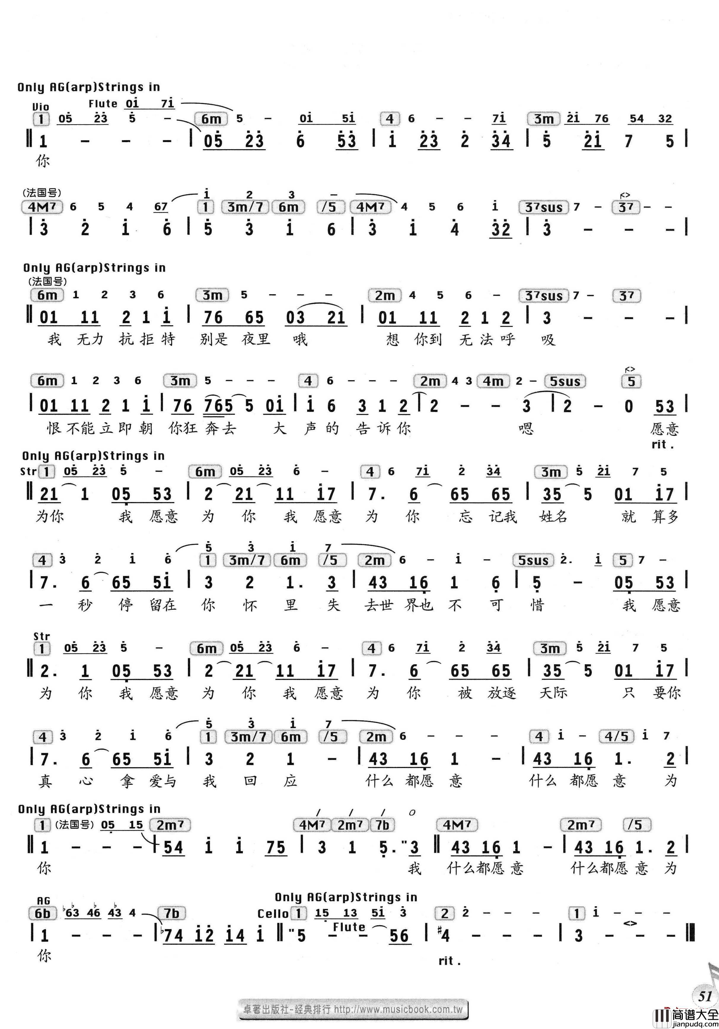 我愿意简谱_王菲演唱