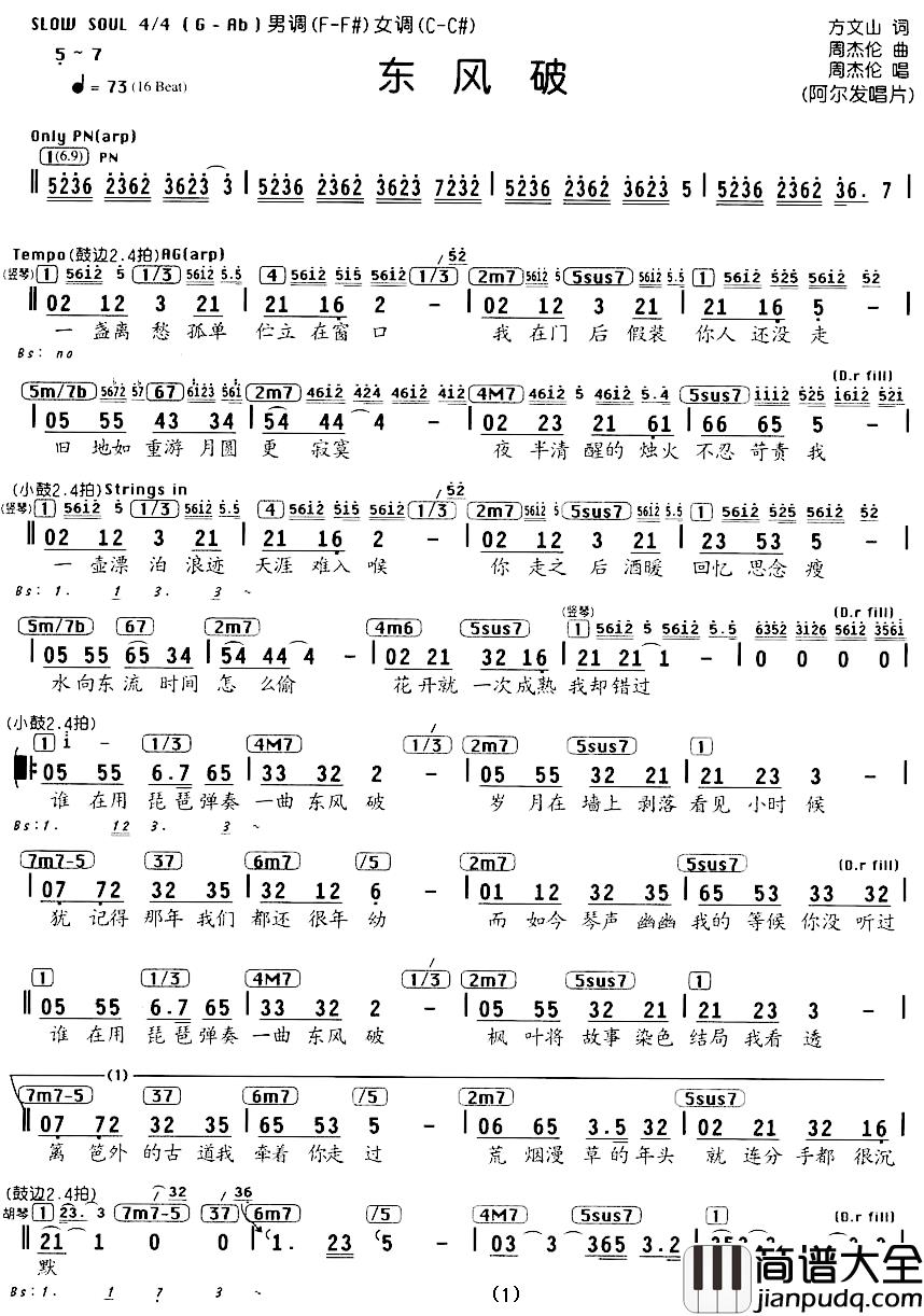东风破简谱_编配乐谱周杰伦