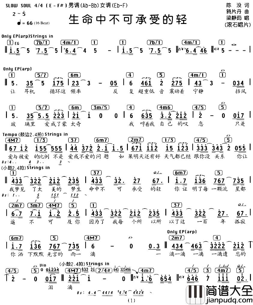 生命中不可承受得轻简谱_编配乐谱梁静茹_