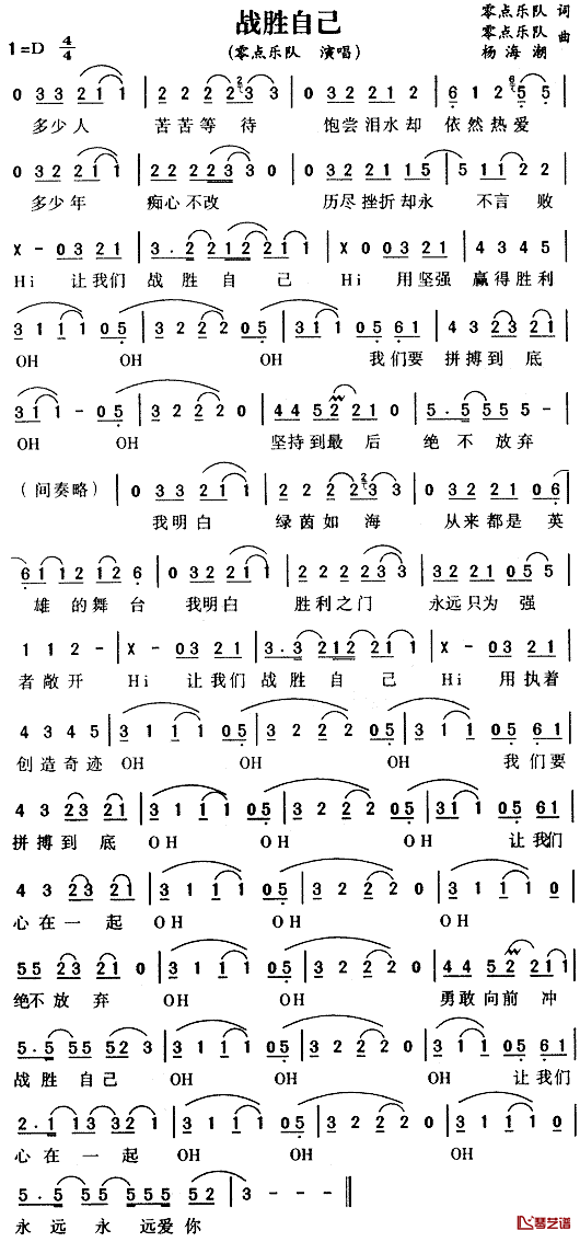 战胜自己简谱_零点乐队词_零点乐队、杨海潮曲零点乐队_