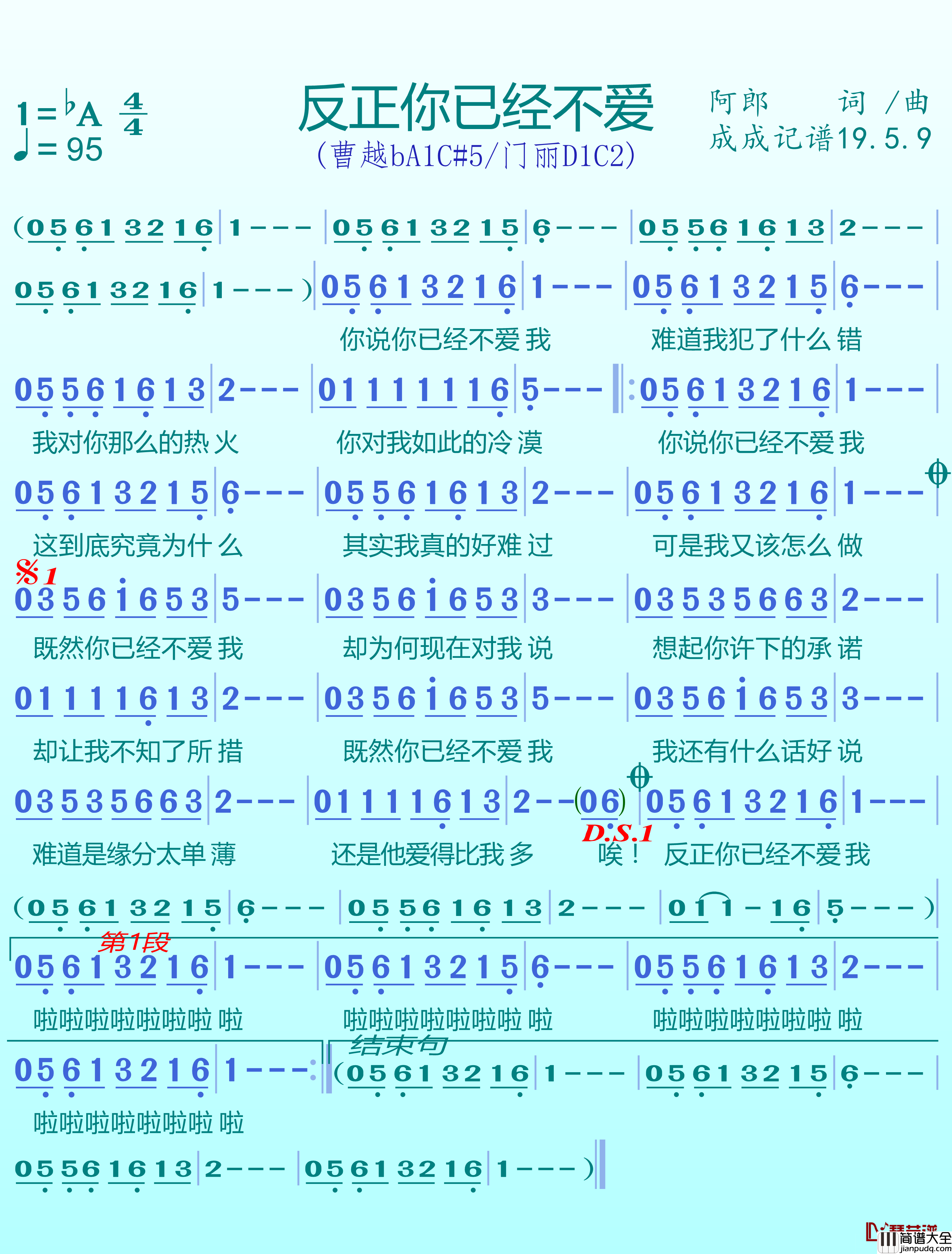反正你已经不爱我简谱(歌词)_曹越演唱_谱友成成记谱上传