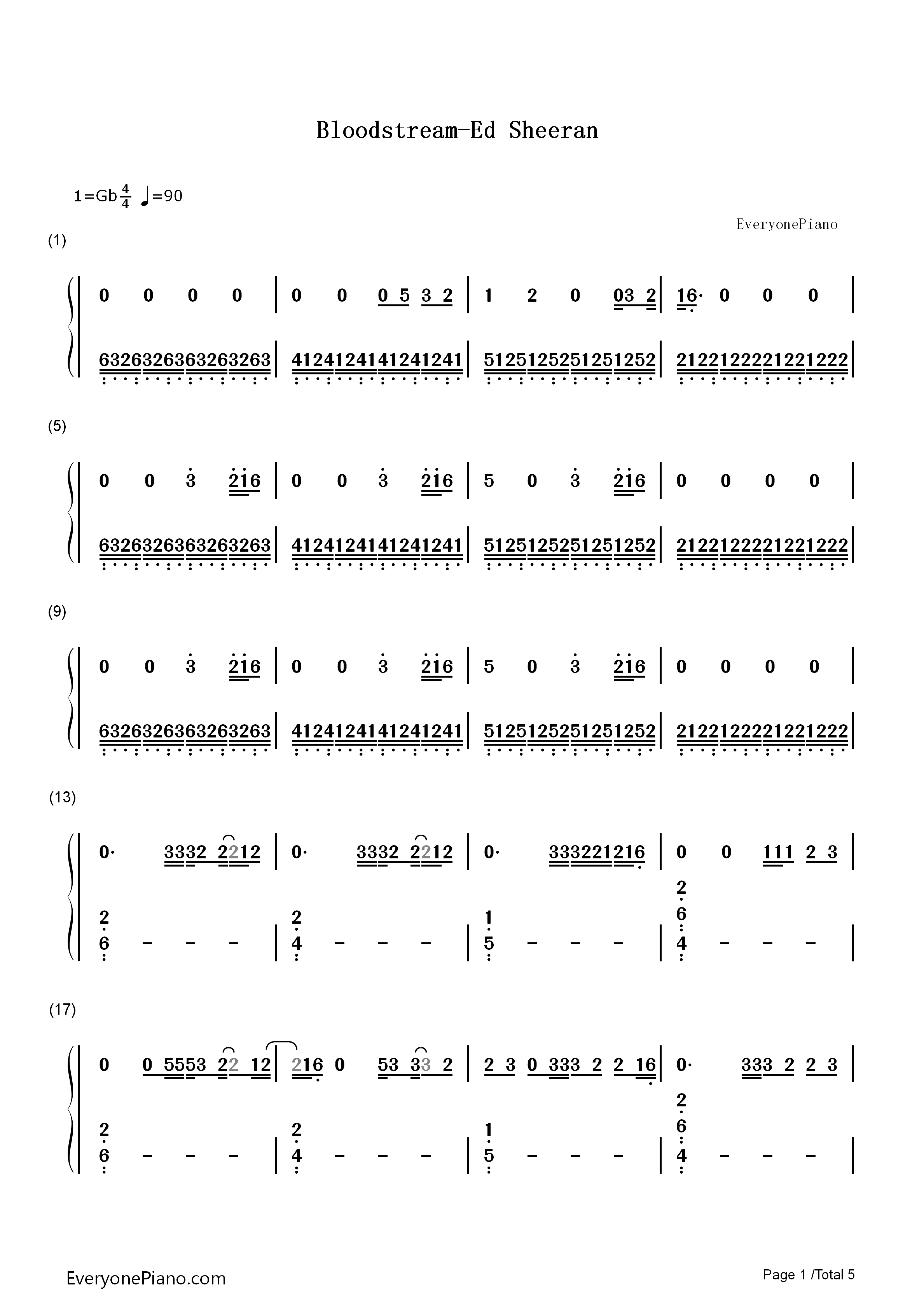 Bloodstream钢琴简谱_Ed_Sheeran演唱