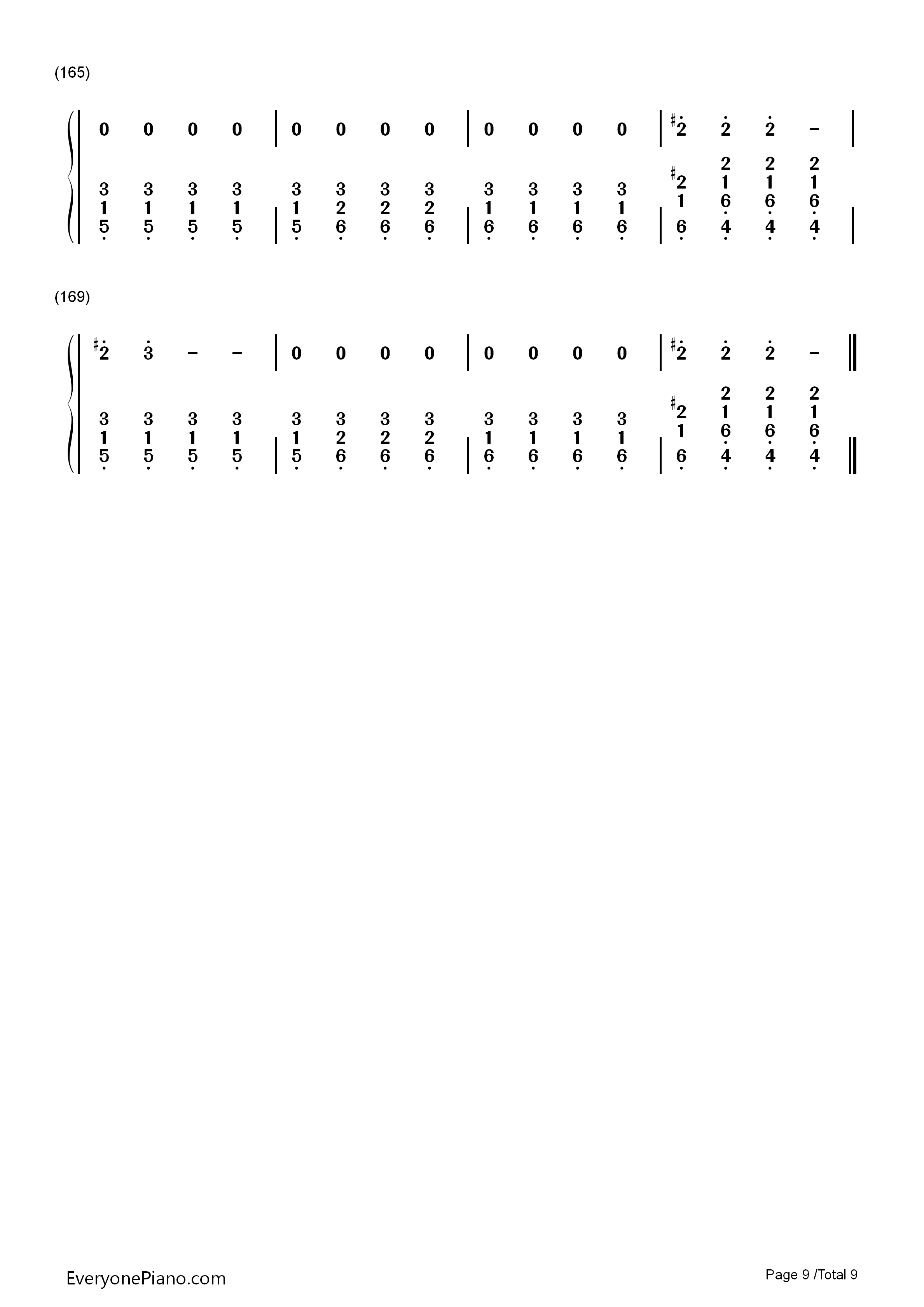 Migraine钢琴简谱_Twenty_One_Pilots演唱