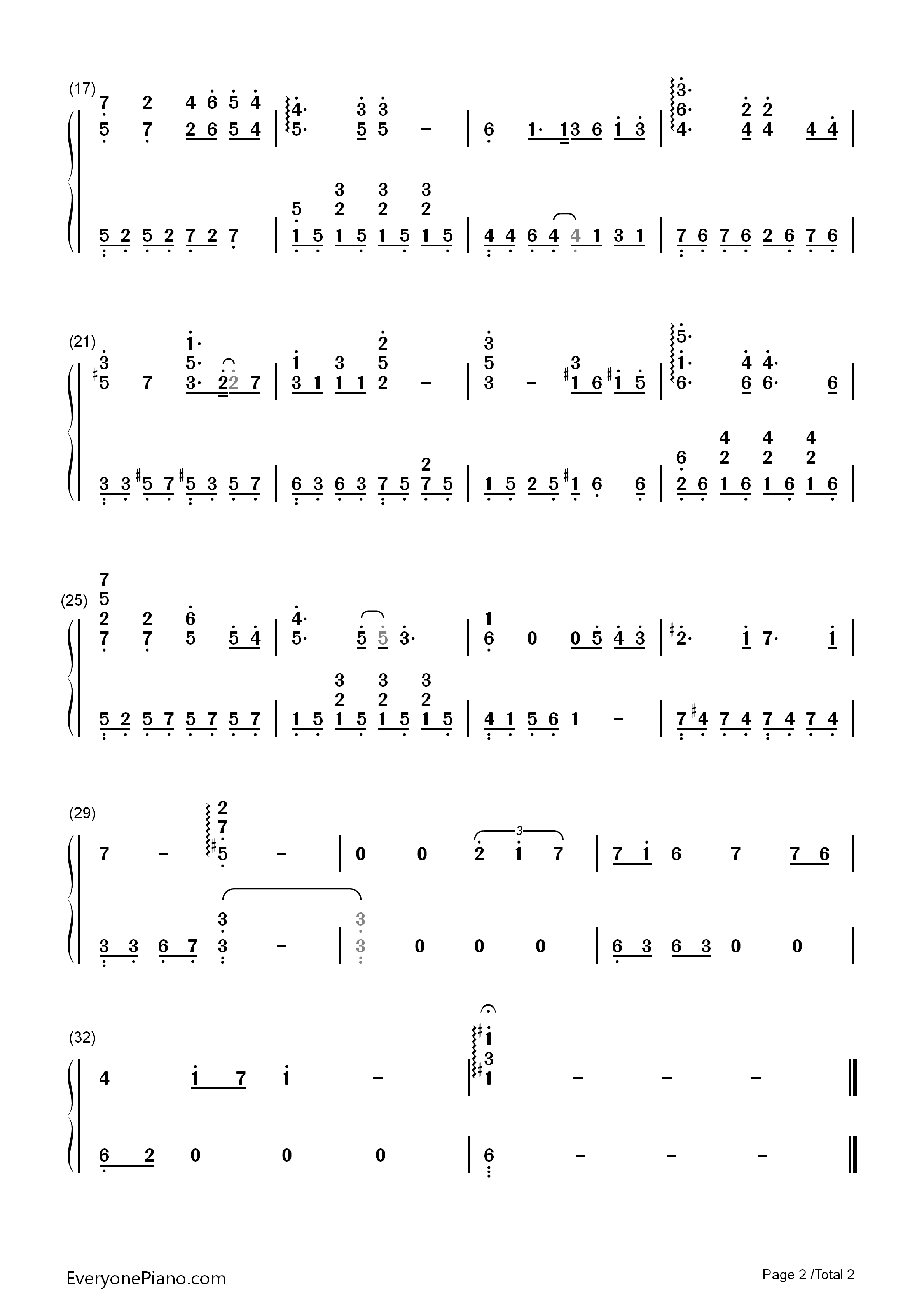 从前的我钢琴简谱_陈洁仪演唱