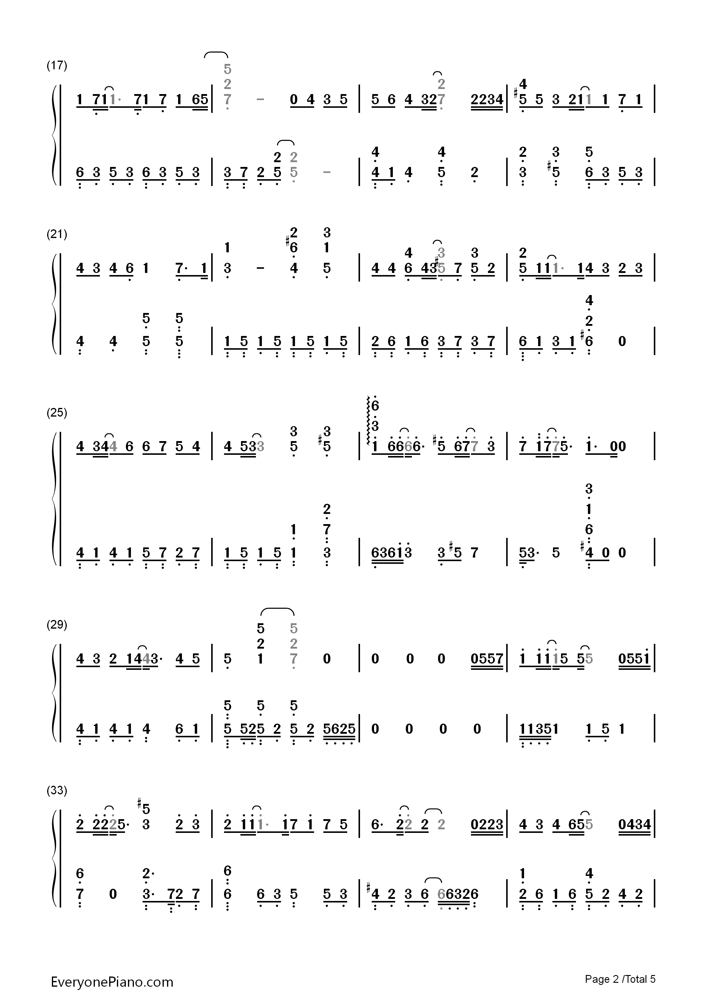 那些年钢琴简谱_胡夏__九把刀演唱