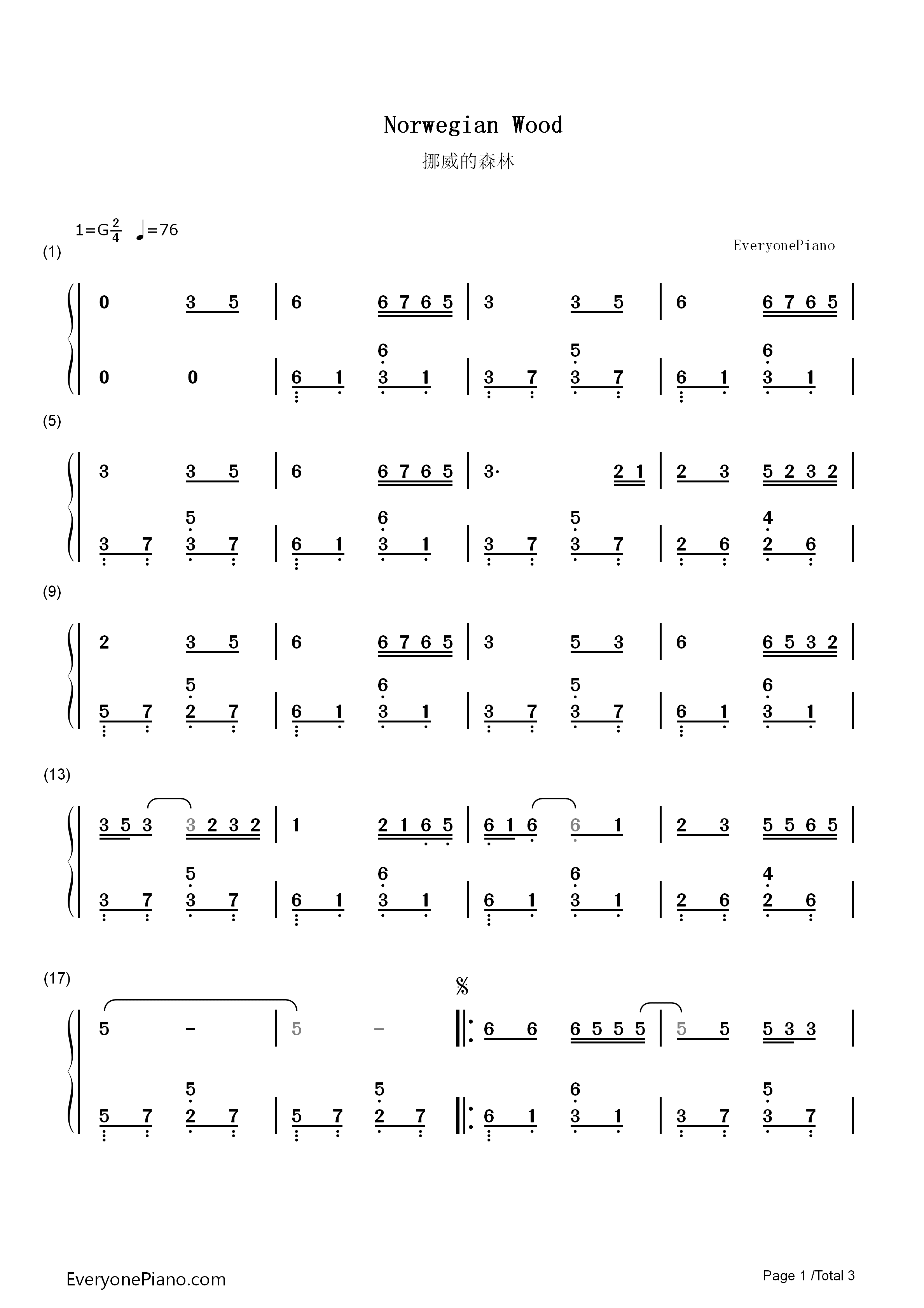 挪威的森林钢琴简谱_伍佰演唱
