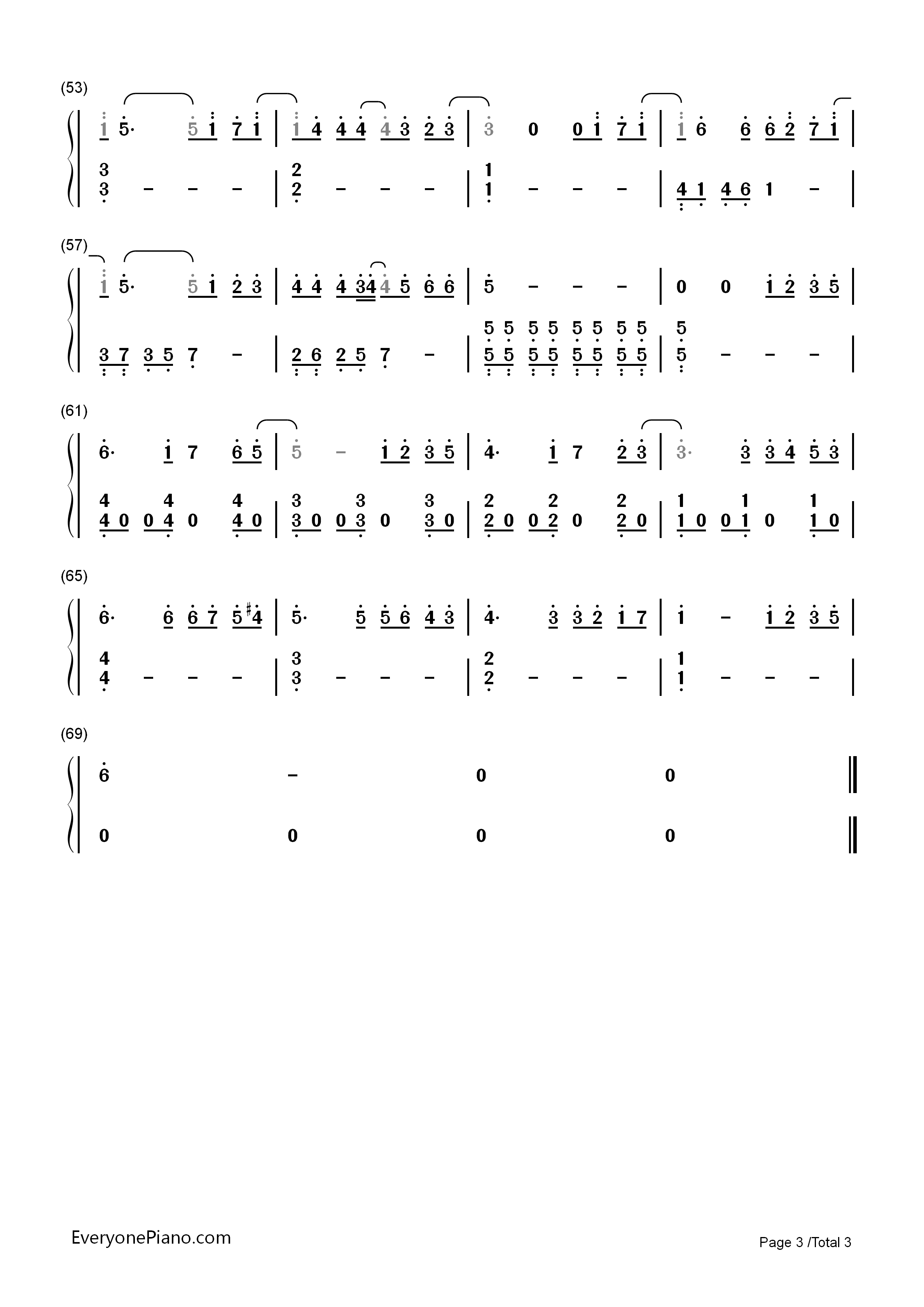 傻瓜呀钢琴简谱_金钟国演唱