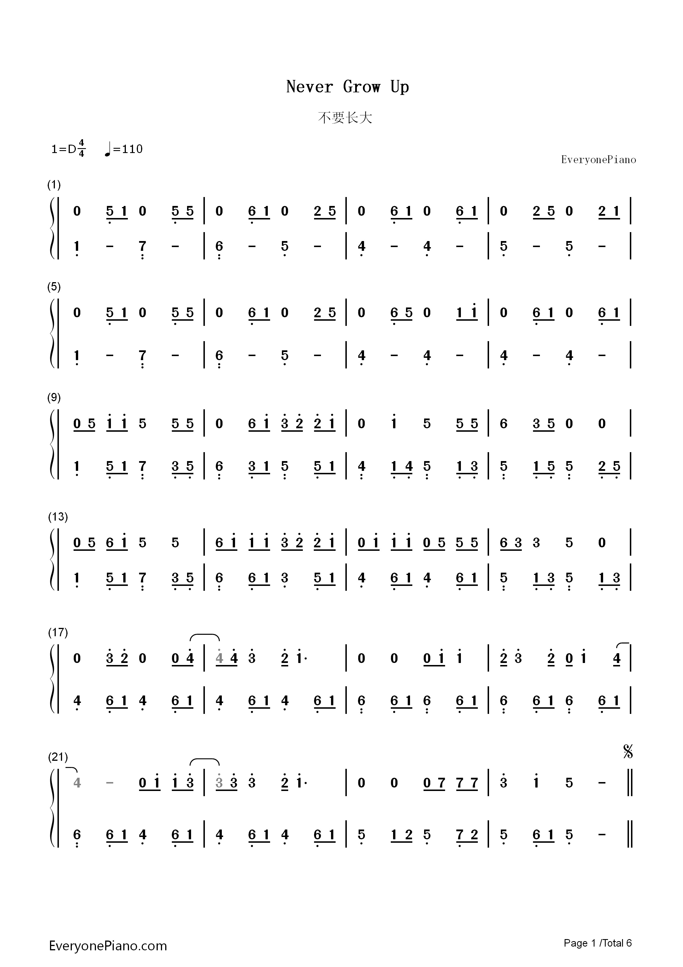 Never_Grow_Up钢琴简谱_Taylor_Swift演唱