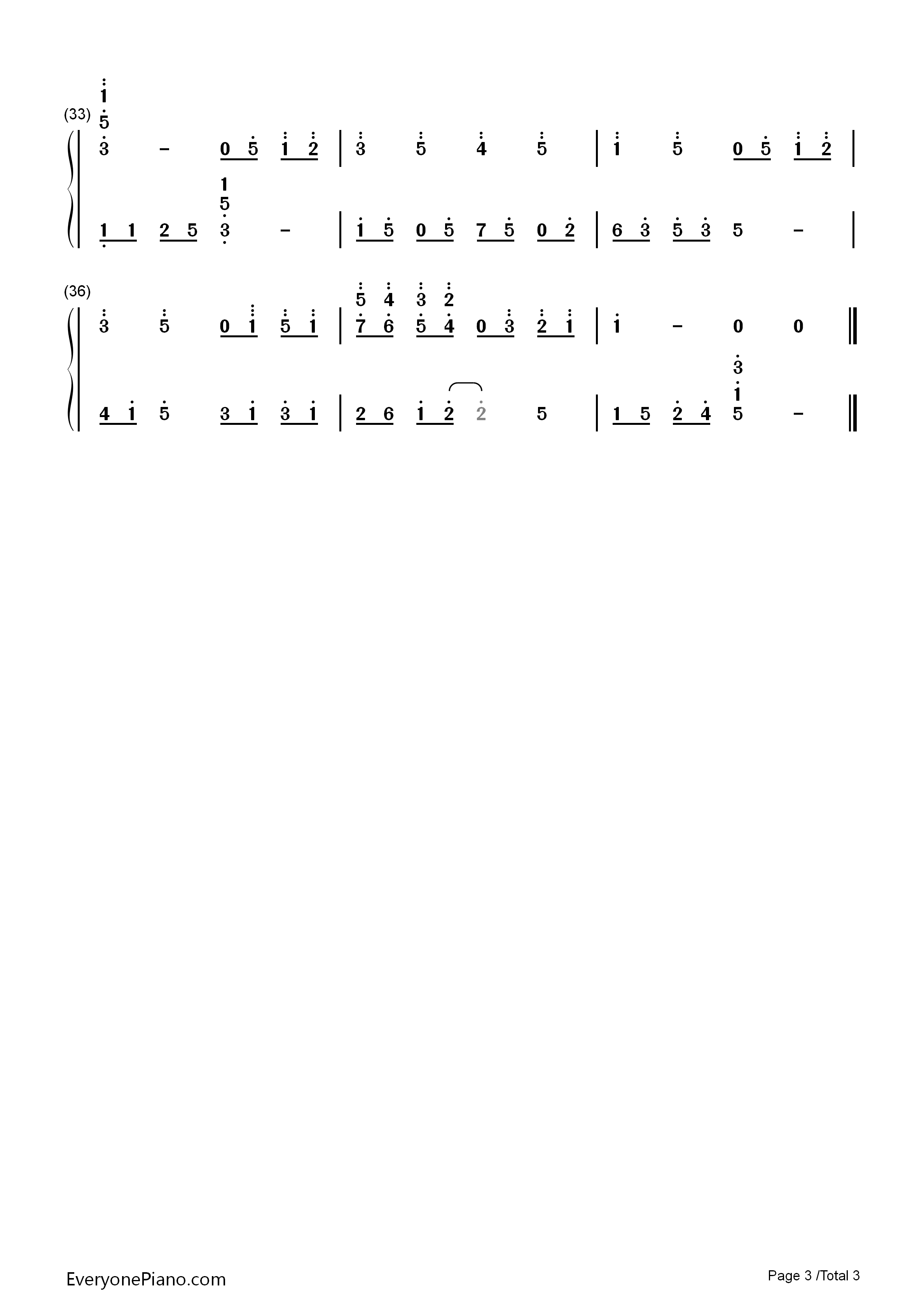 情歌完美演奏版钢琴简谱_梁静茹演唱