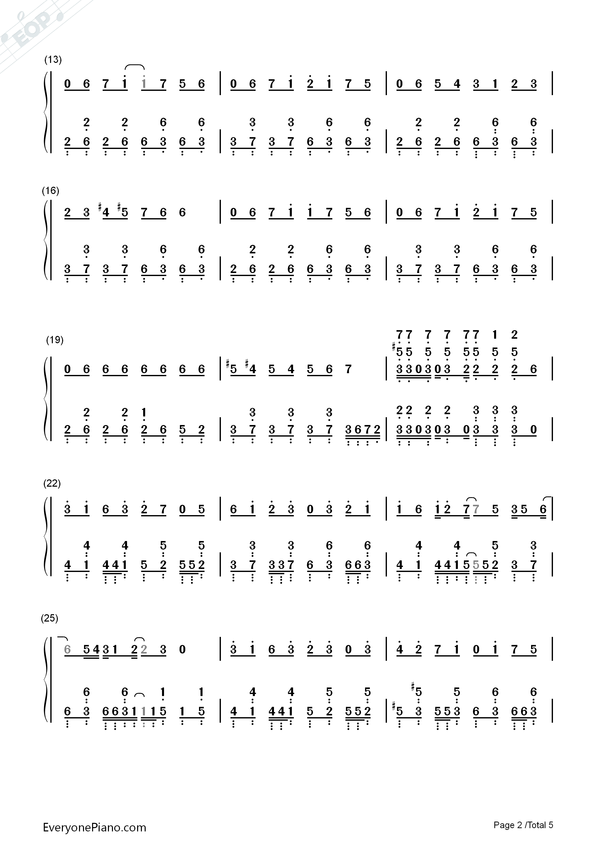 ドーナツホール钢琴简谱_GUMI演唱