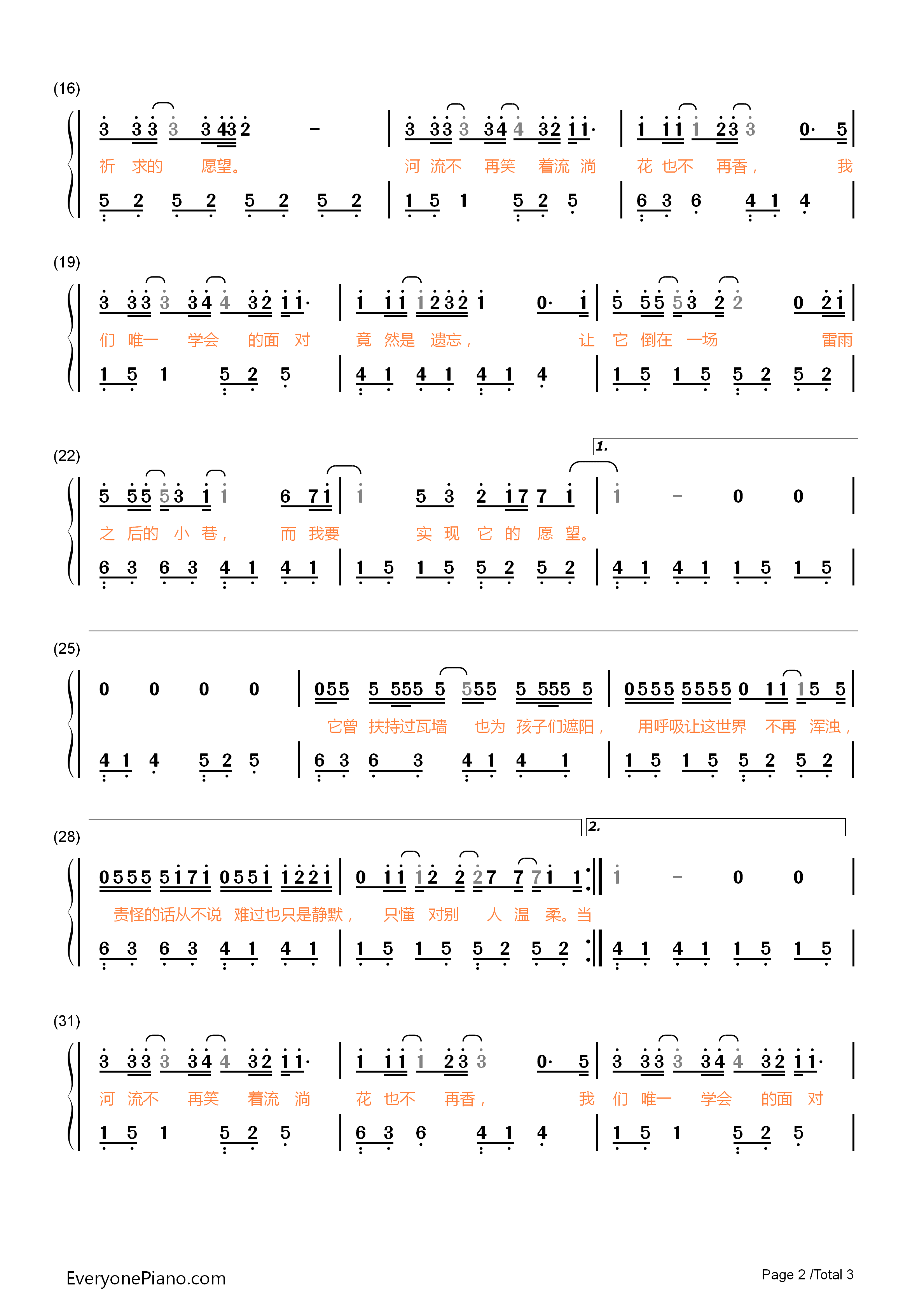 ​树读钢琴简谱_王俊凯演唱