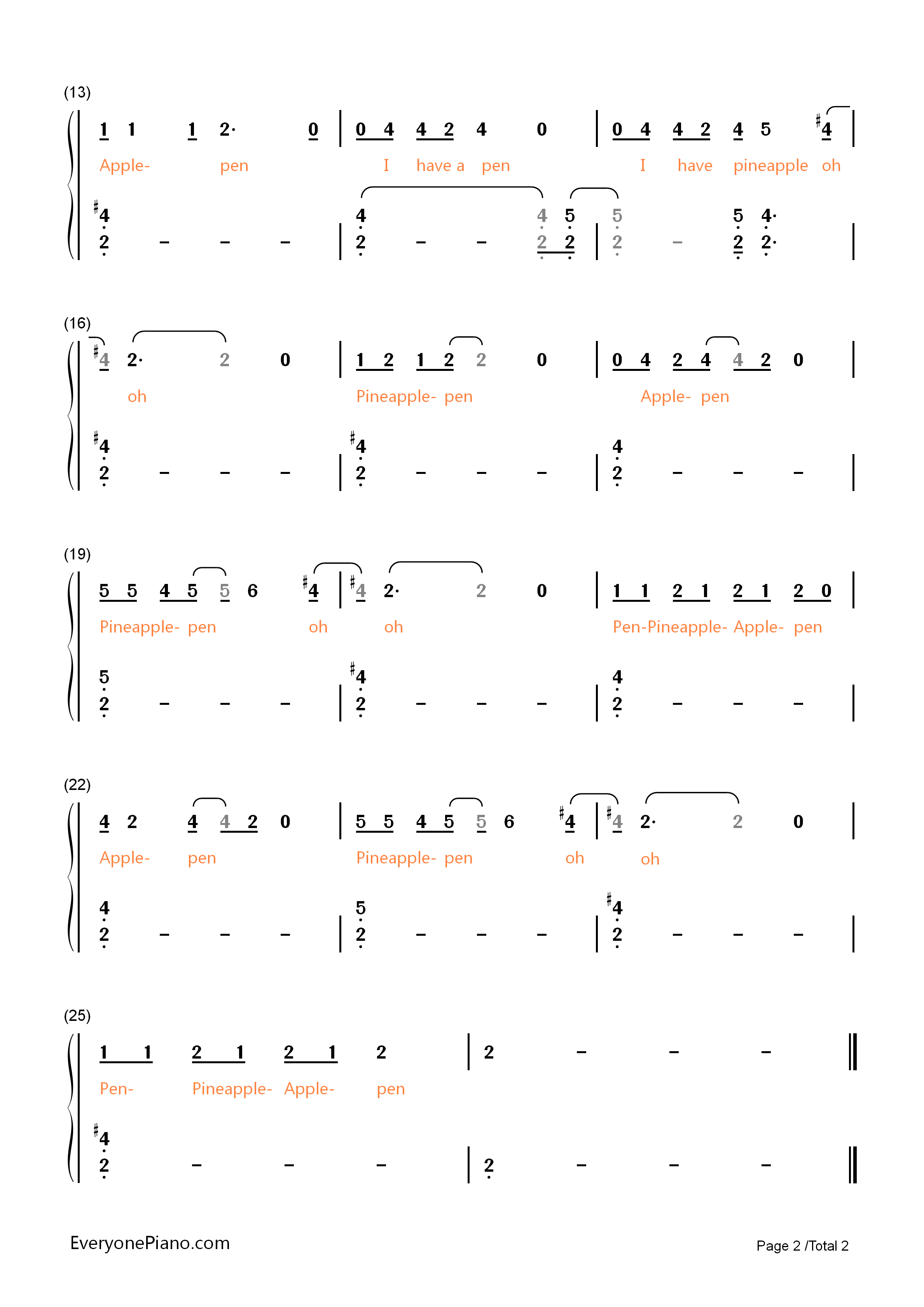 PPAP抒情版钢琴简谱_KBShinya演唱