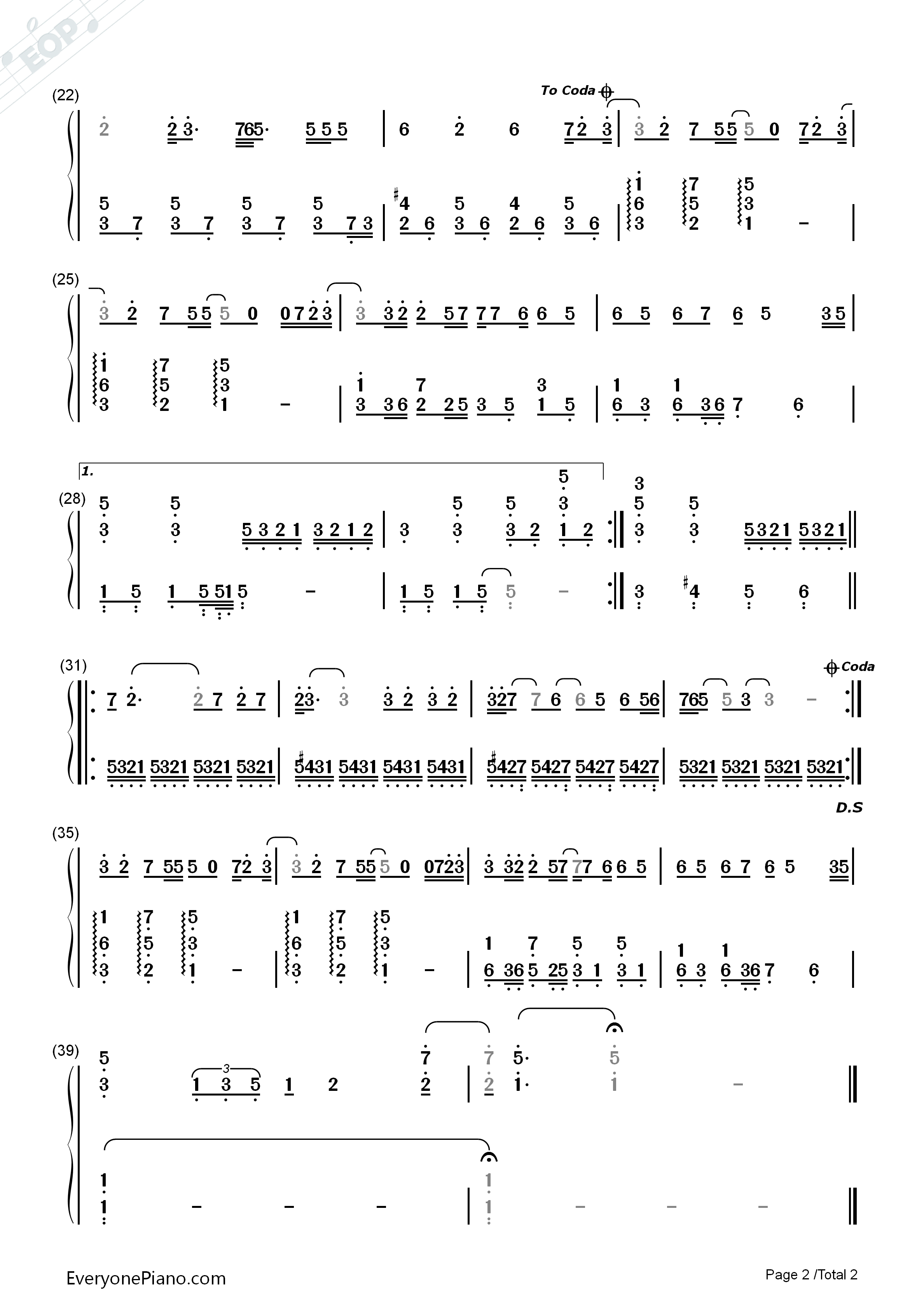 People_Help_the_People钢琴简谱_Birdy演唱