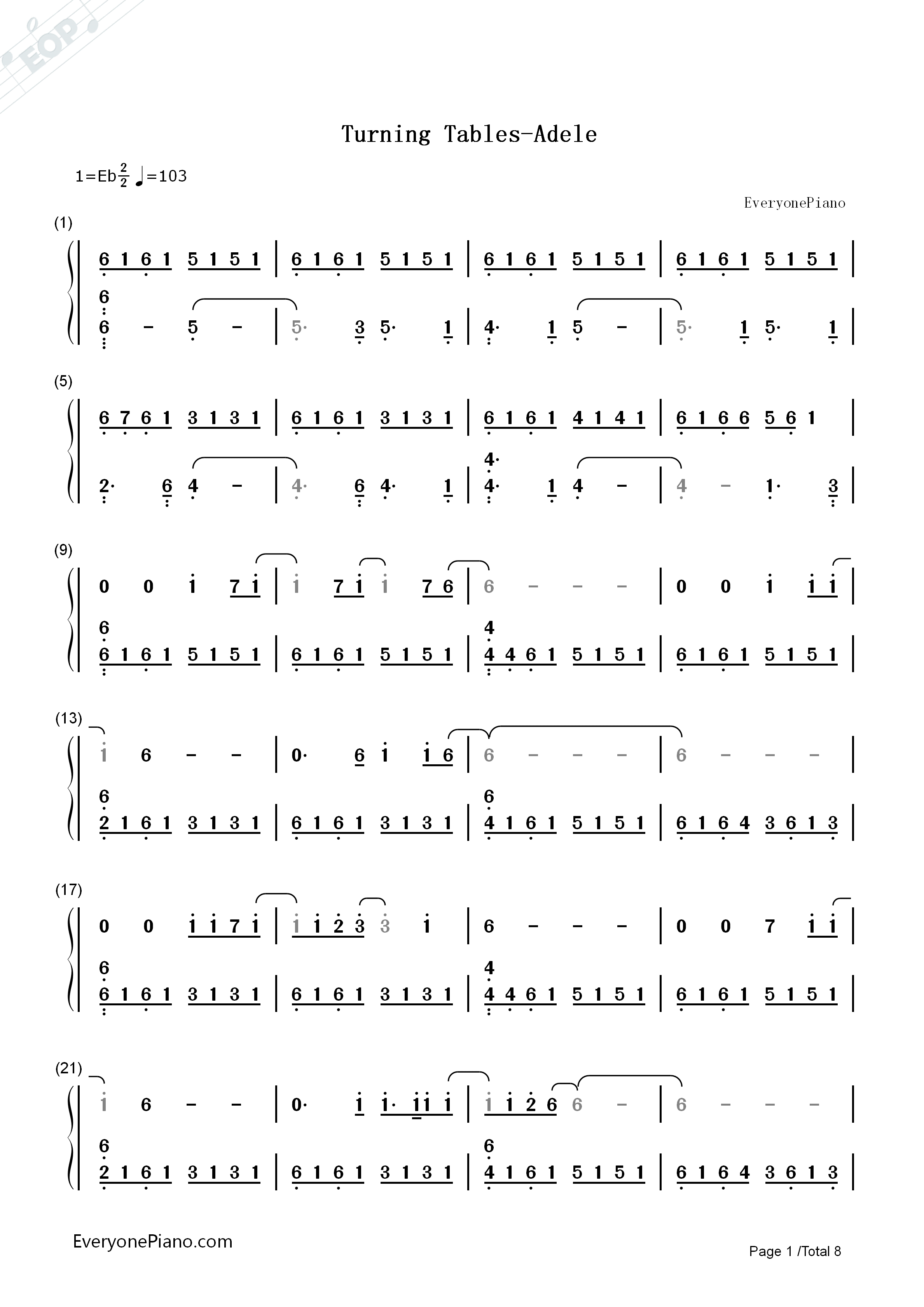 Turning_Tables钢琴简谱_Adele演唱