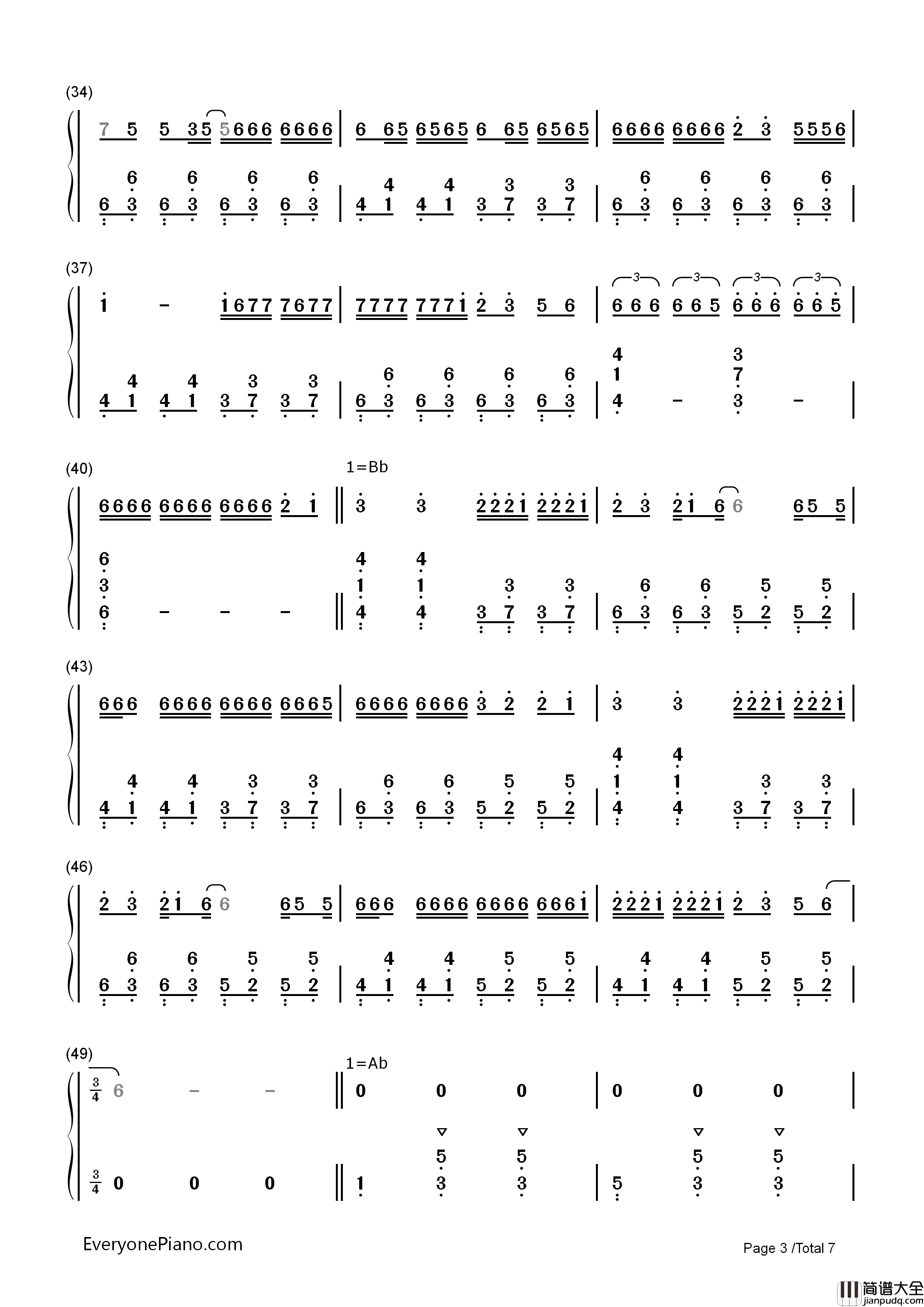 脳漿炸裂ガール钢琴简谱_初音ミク__GUMI演唱