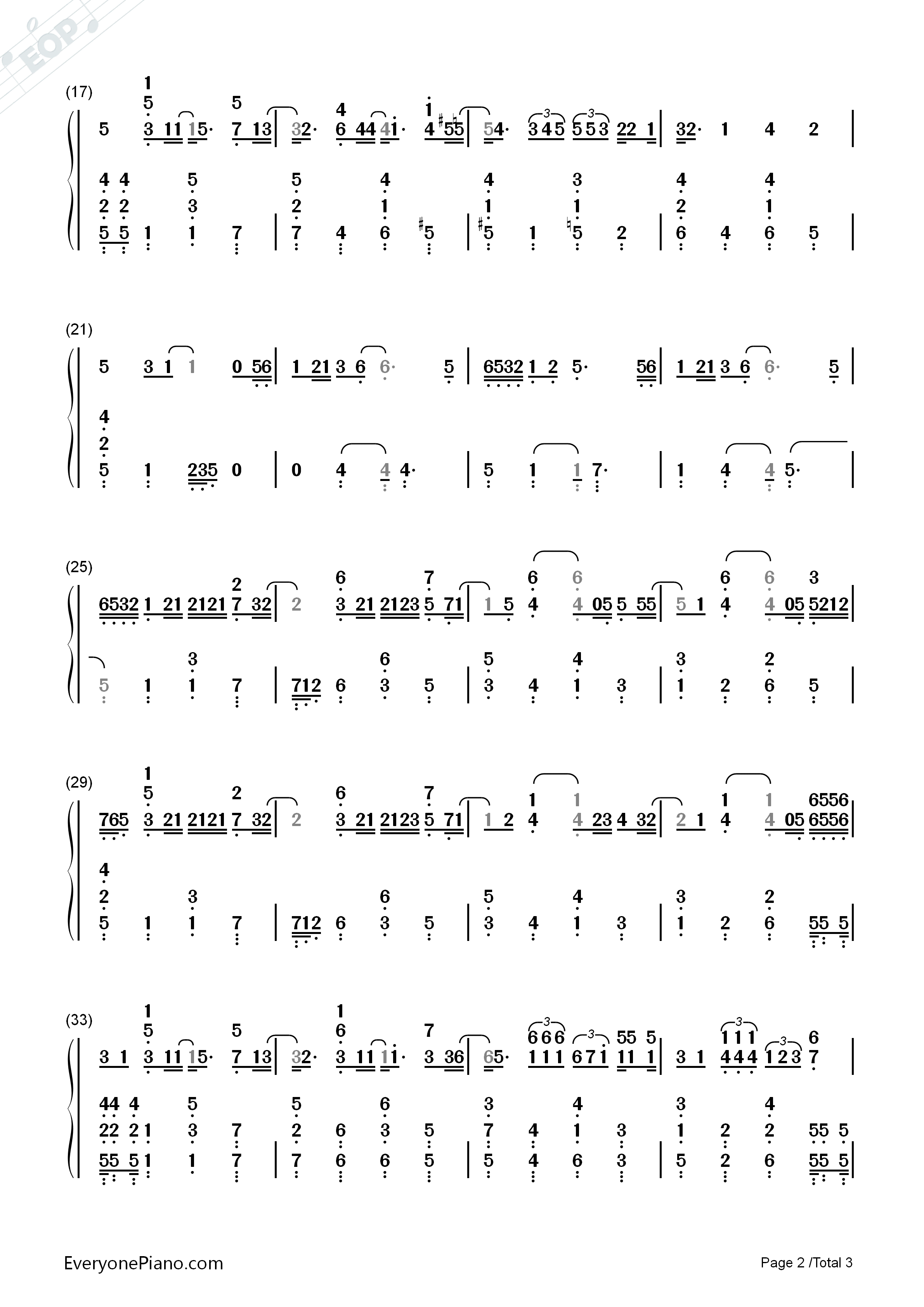 单车钢琴简谱_陈奕迅演唱