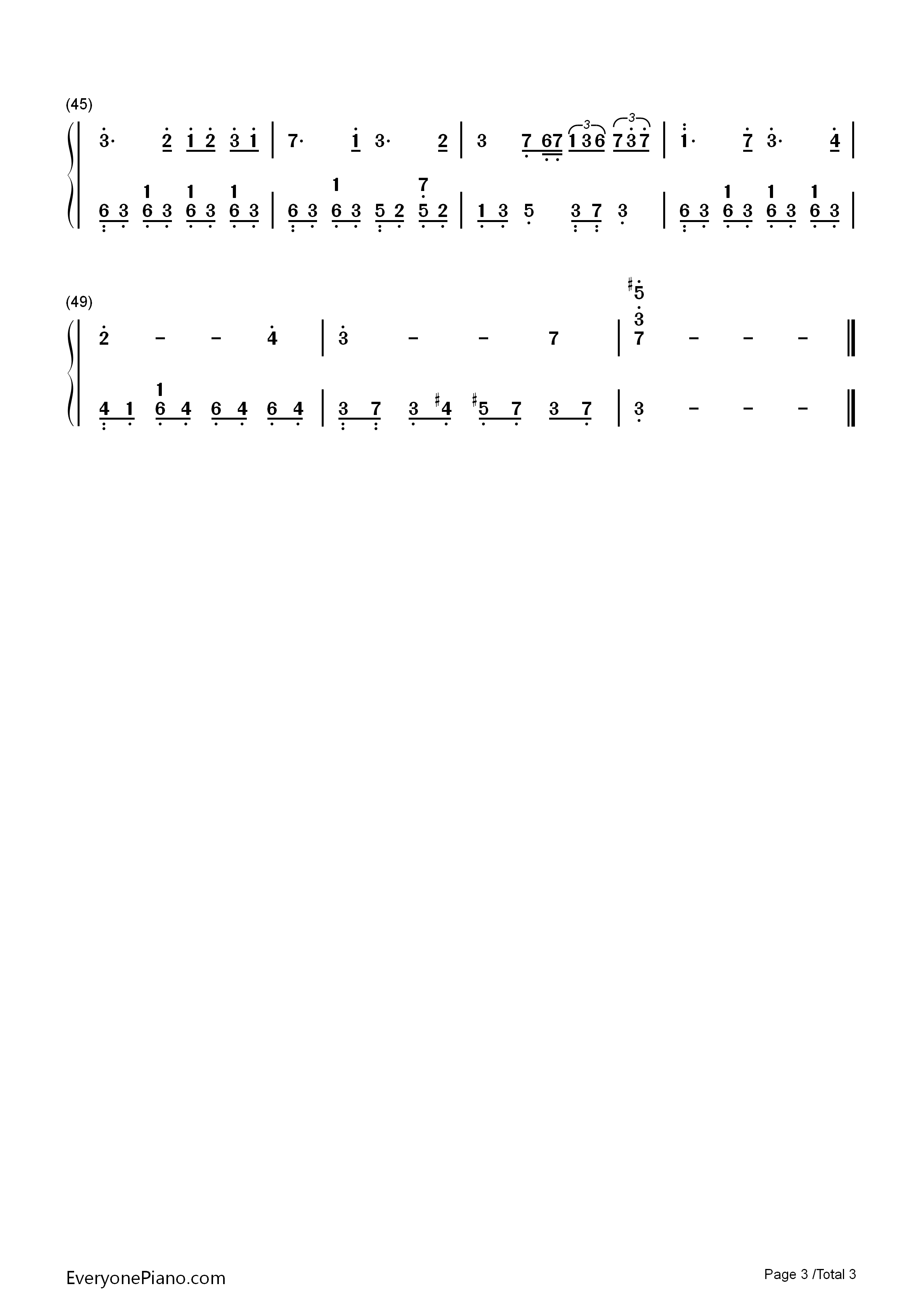Price_Tag钢琴简谱_吴莫愁演唱