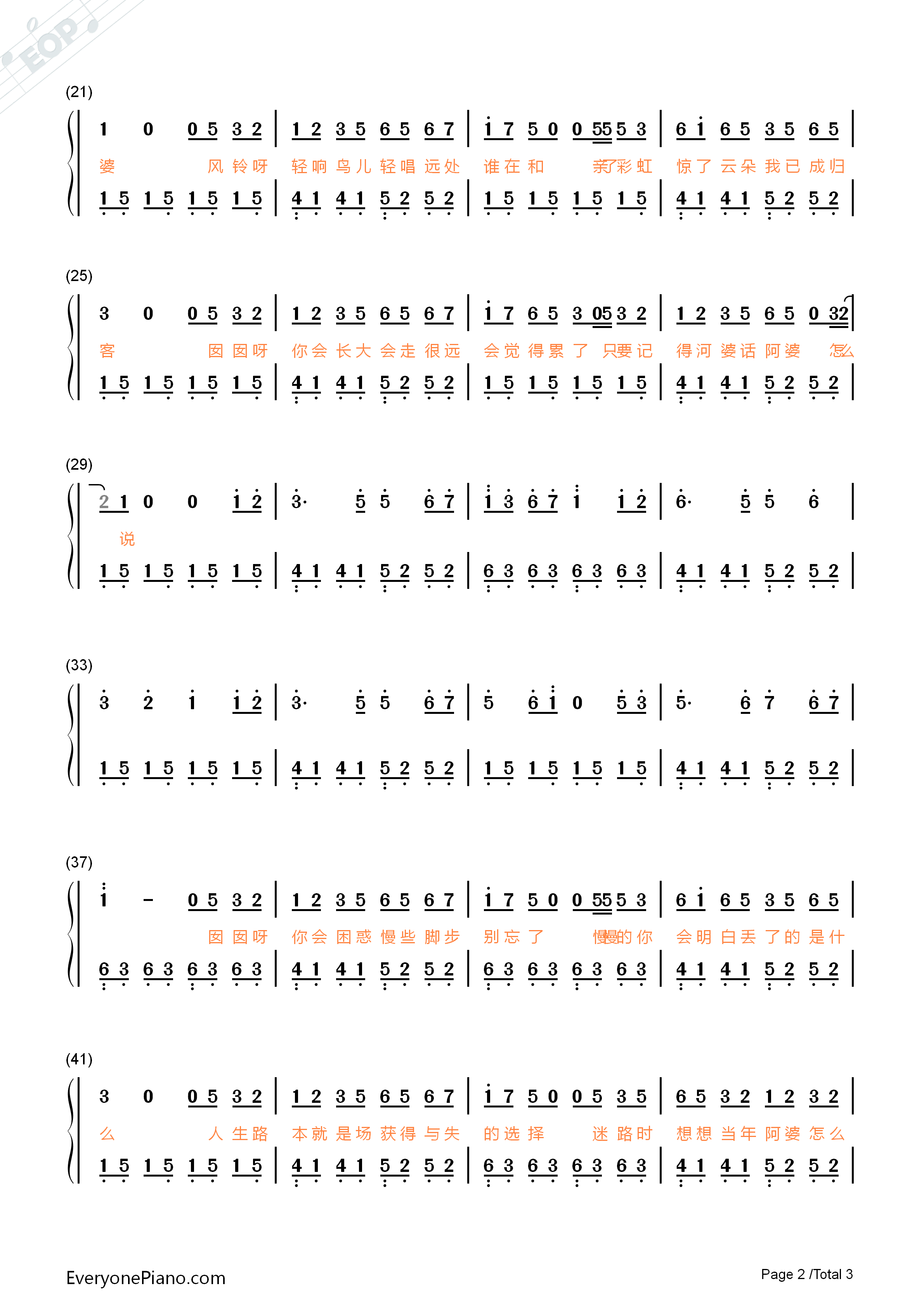 阿婆说钢琴简谱_陈一发儿演唱