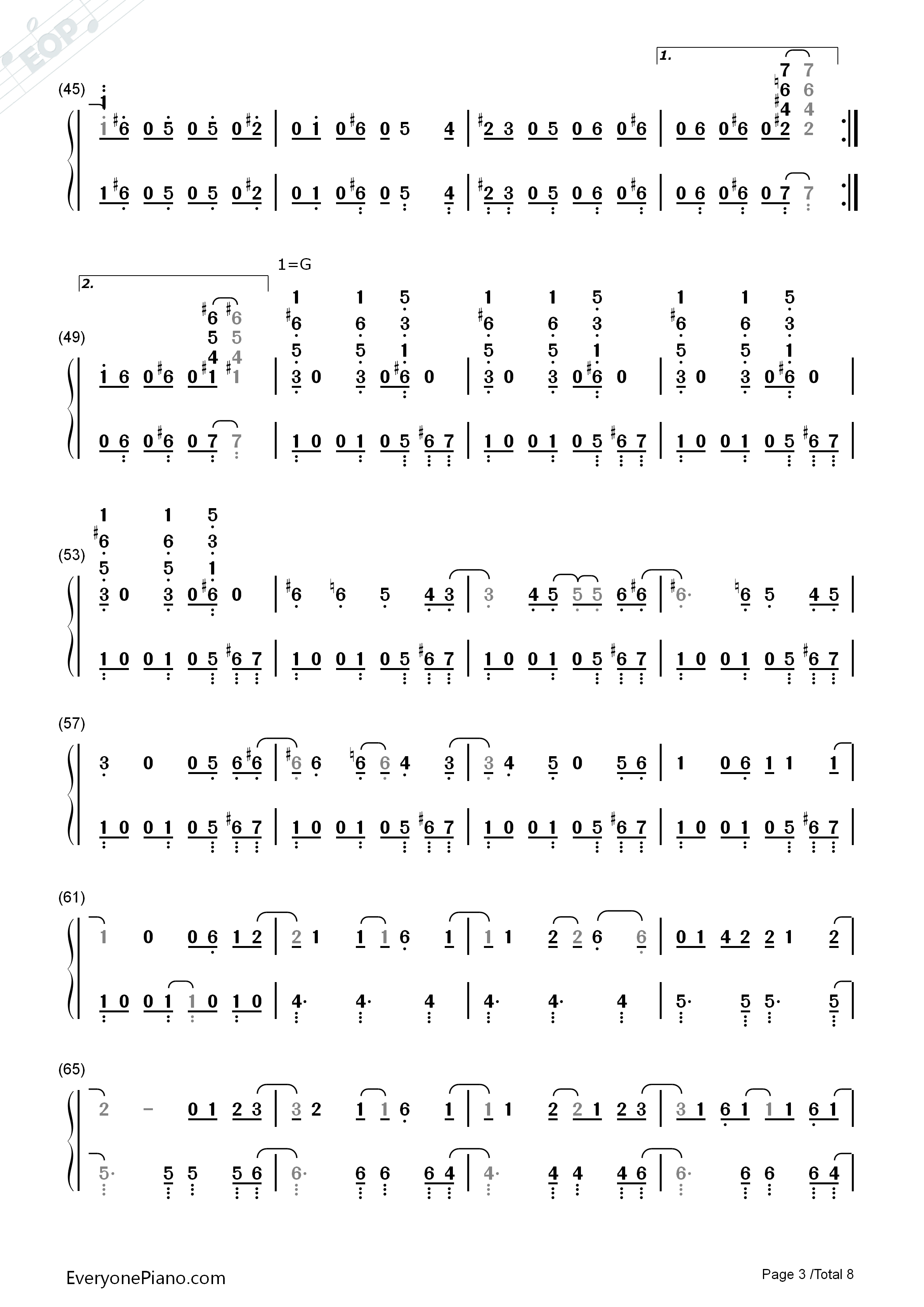 You_Can't_Stop_The_Beat钢琴简谱_Marc_Shaiman演唱