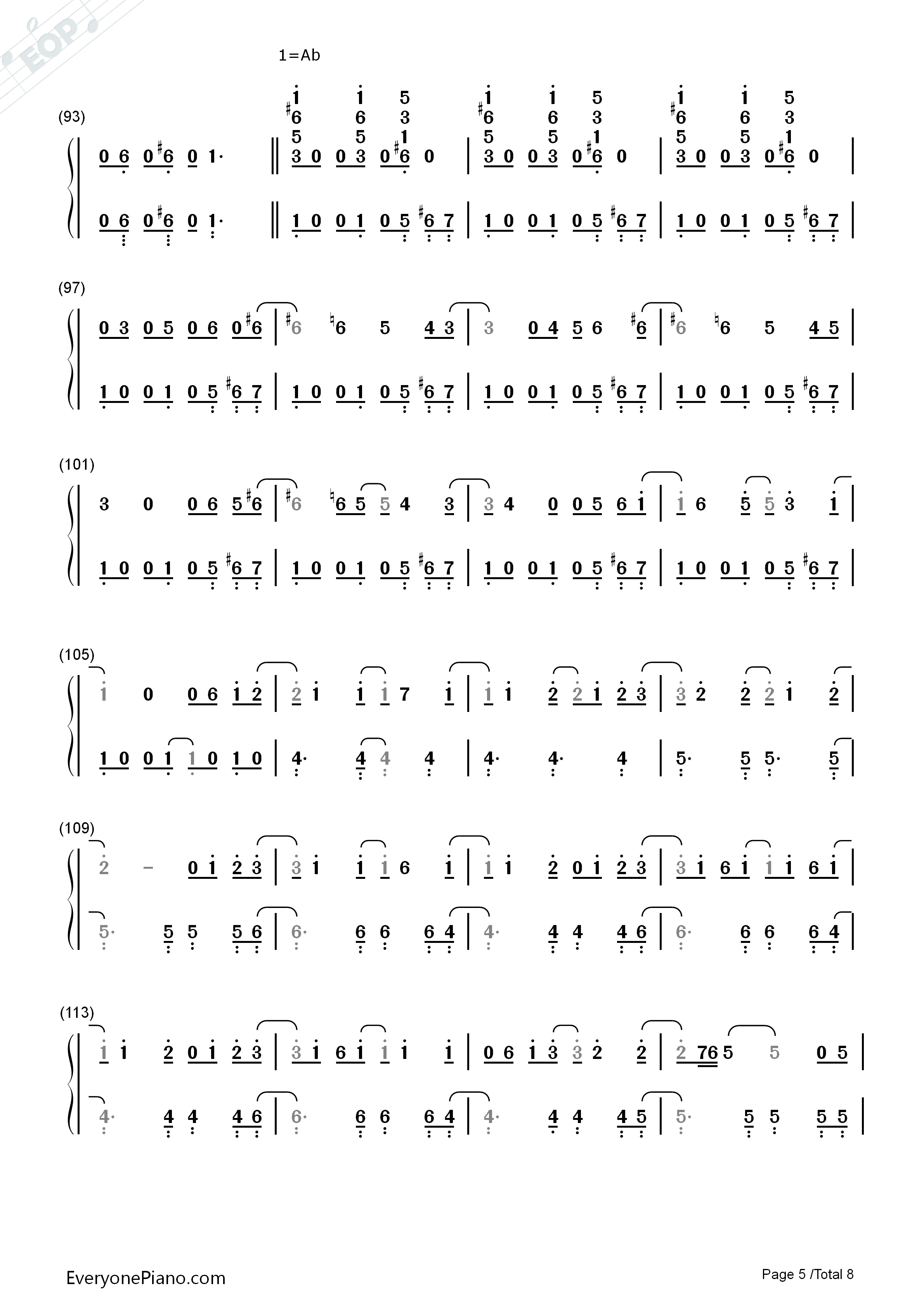 You_Can't_Stop_The_Beat钢琴简谱_Marc_Shaiman演唱