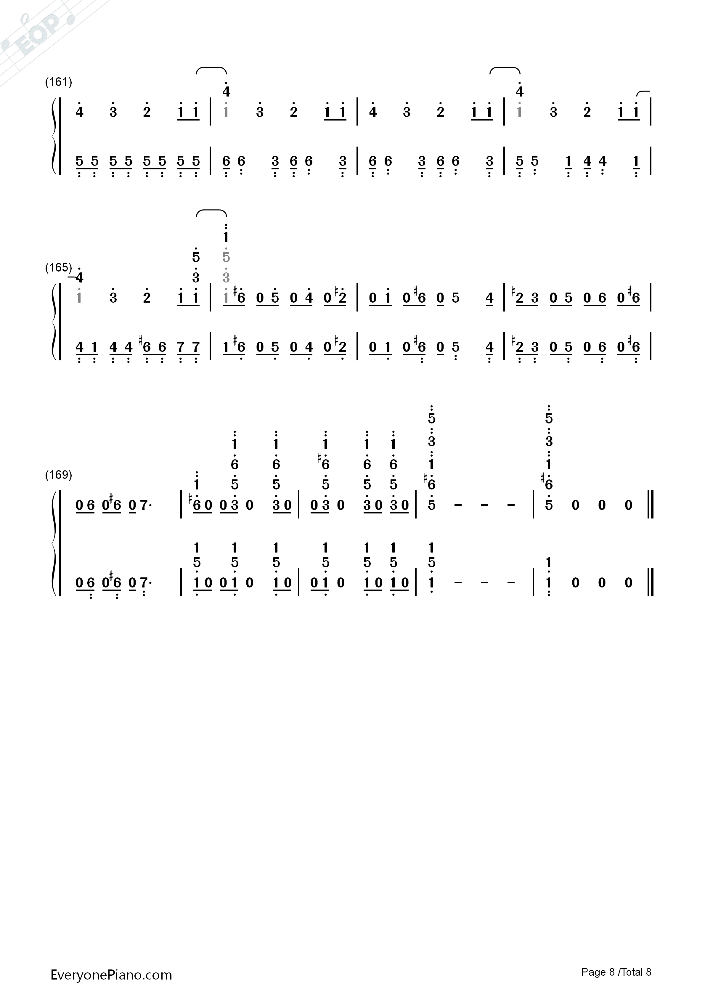 You_Can't_Stop_The_Beat钢琴简谱_Marc_Shaiman演唱