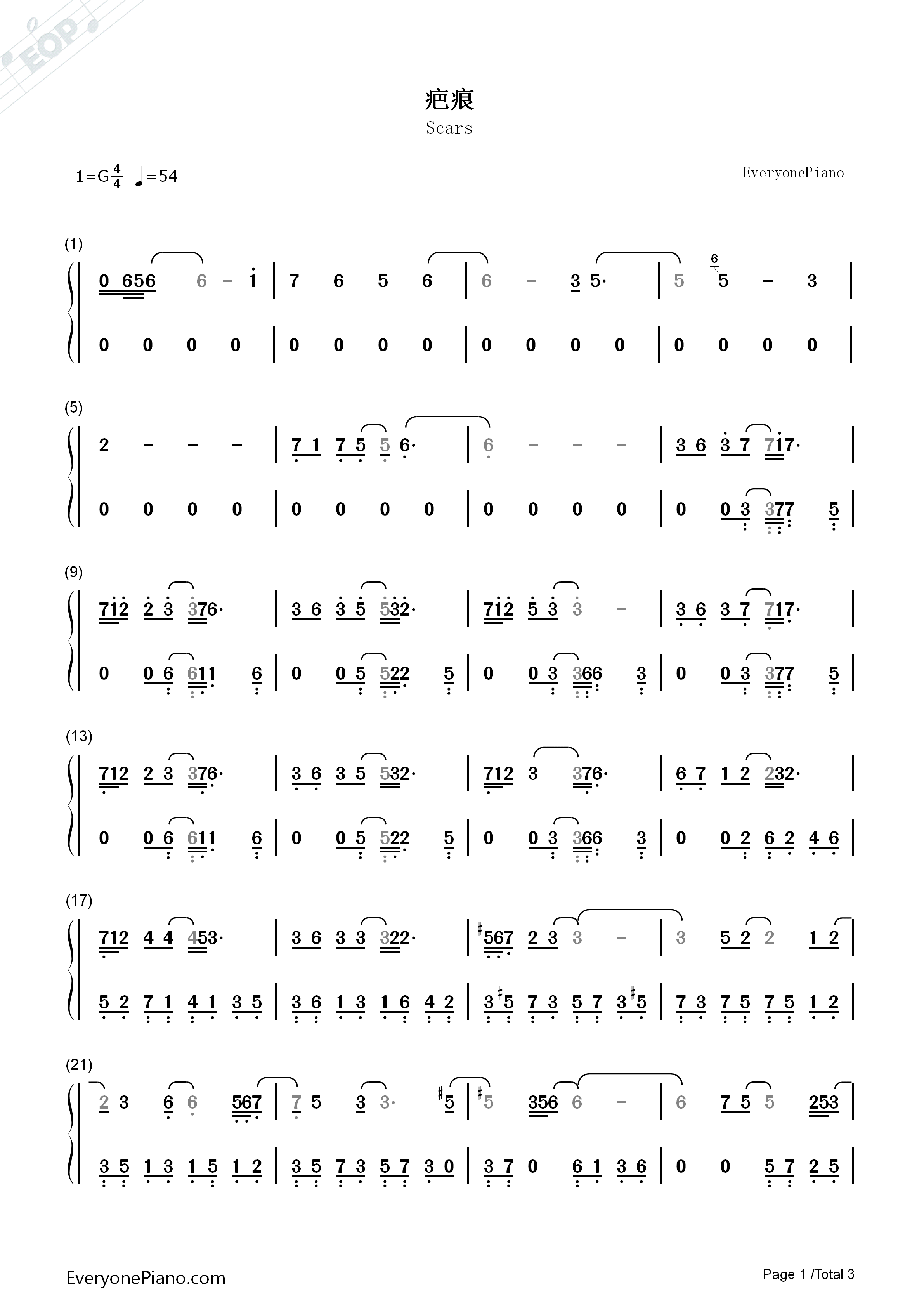 疤痕钢琴简谱_麦振鸿演唱