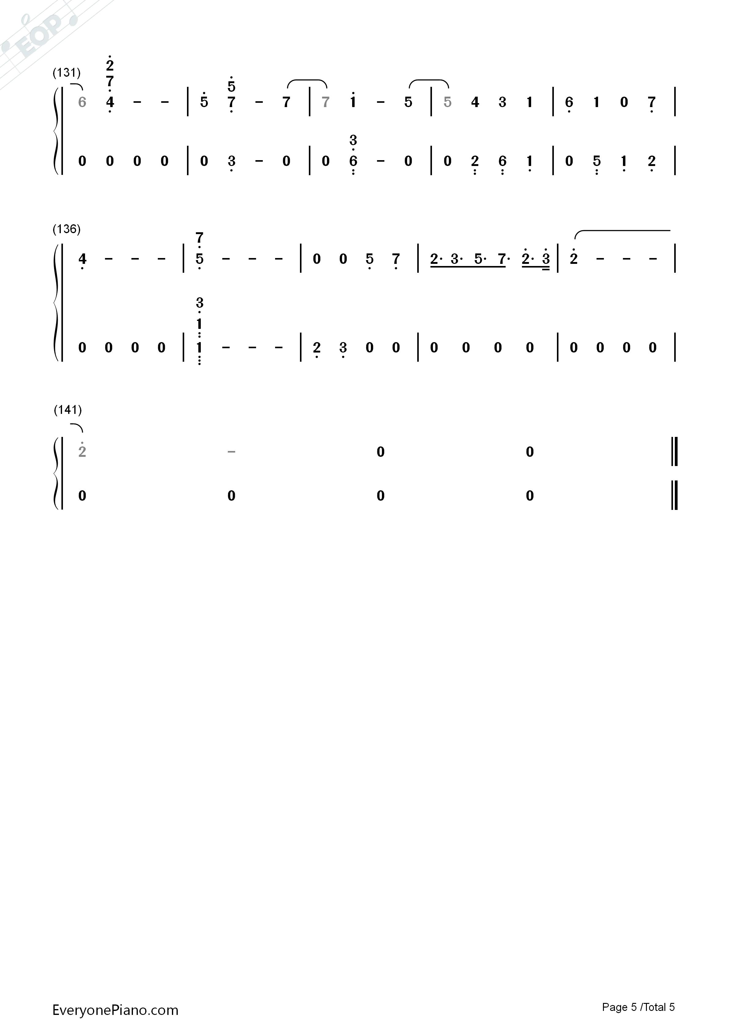 曾经守候钢琴简谱_张碧晨演唱