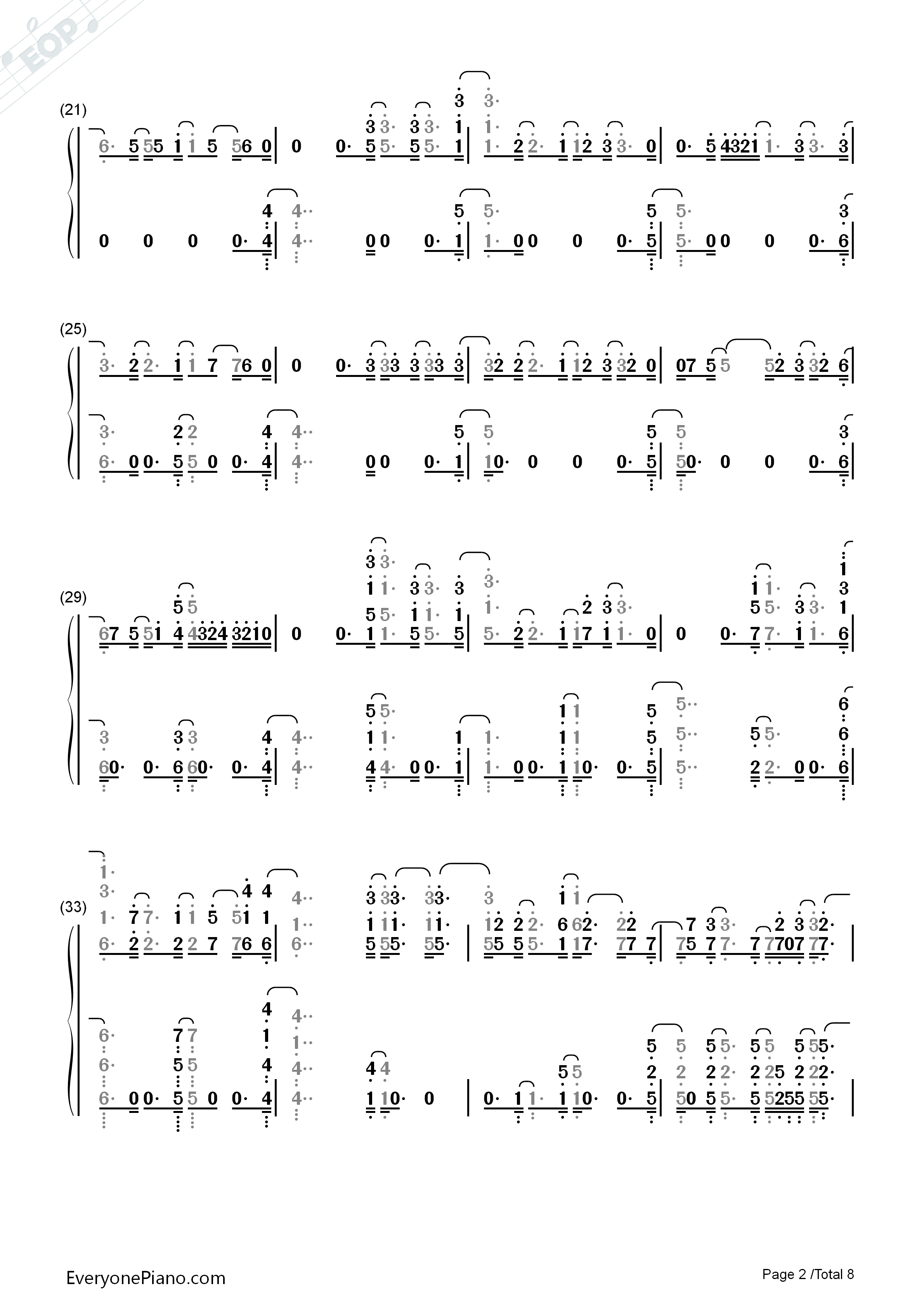 Scared_To_Be_Lonely钢琴简谱_Martin_Garrix_Dua_Lipa演唱