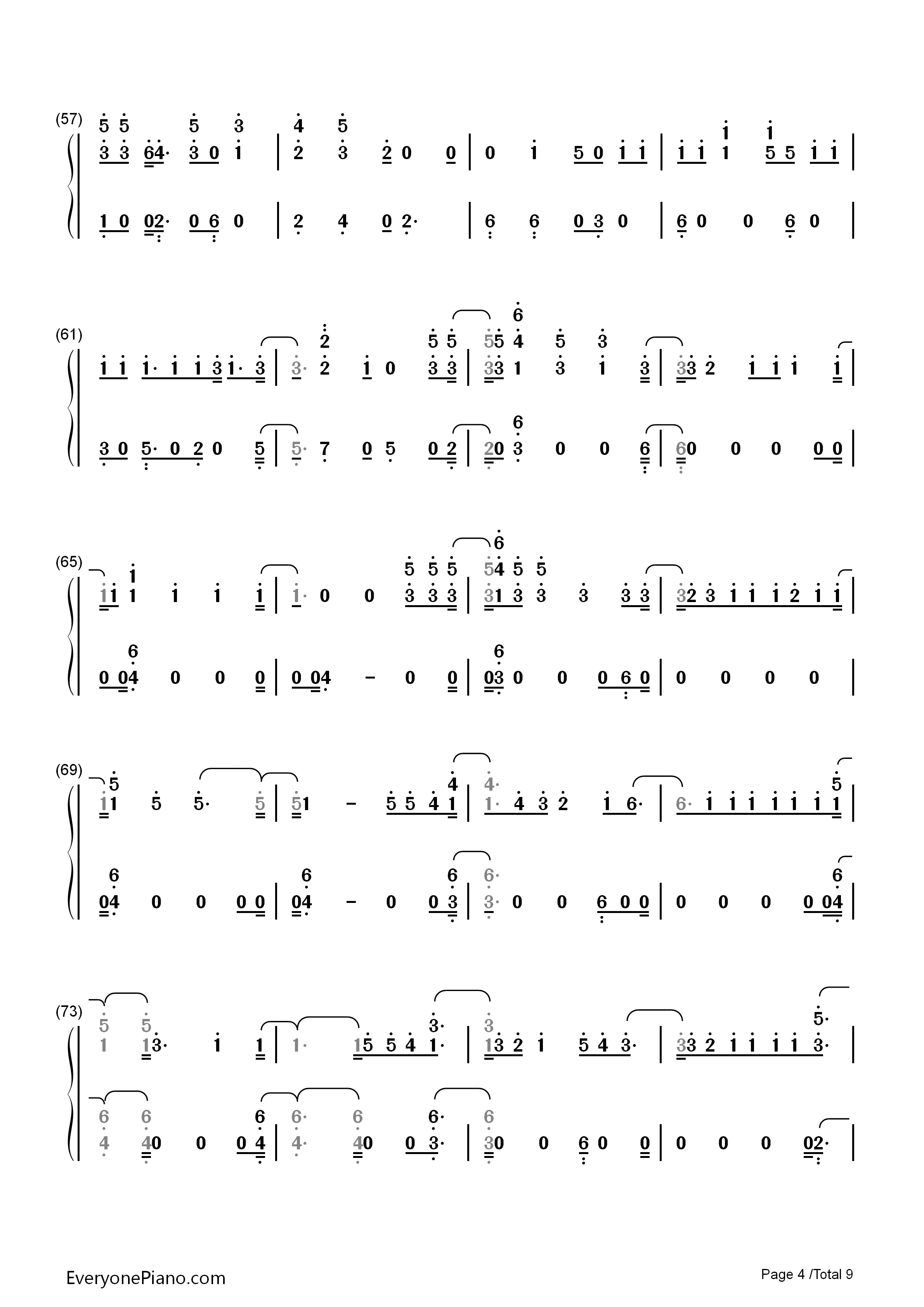 Skrt_On_Me钢琴简谱_Calvin_Harris_Nicki_Minaj演唱