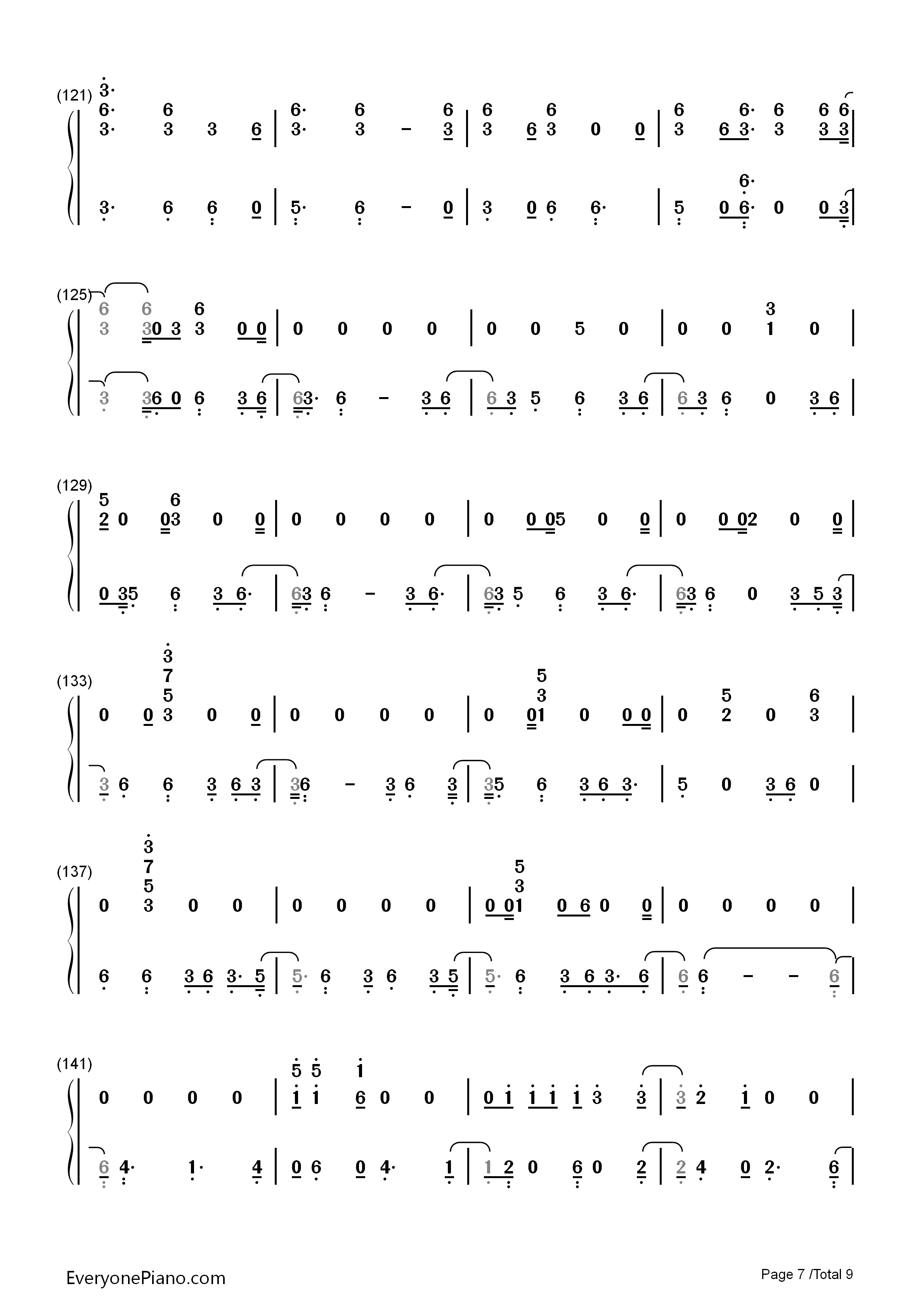 Skrt_On_Me钢琴简谱_Calvin_Harris_Nicki_Minaj演唱