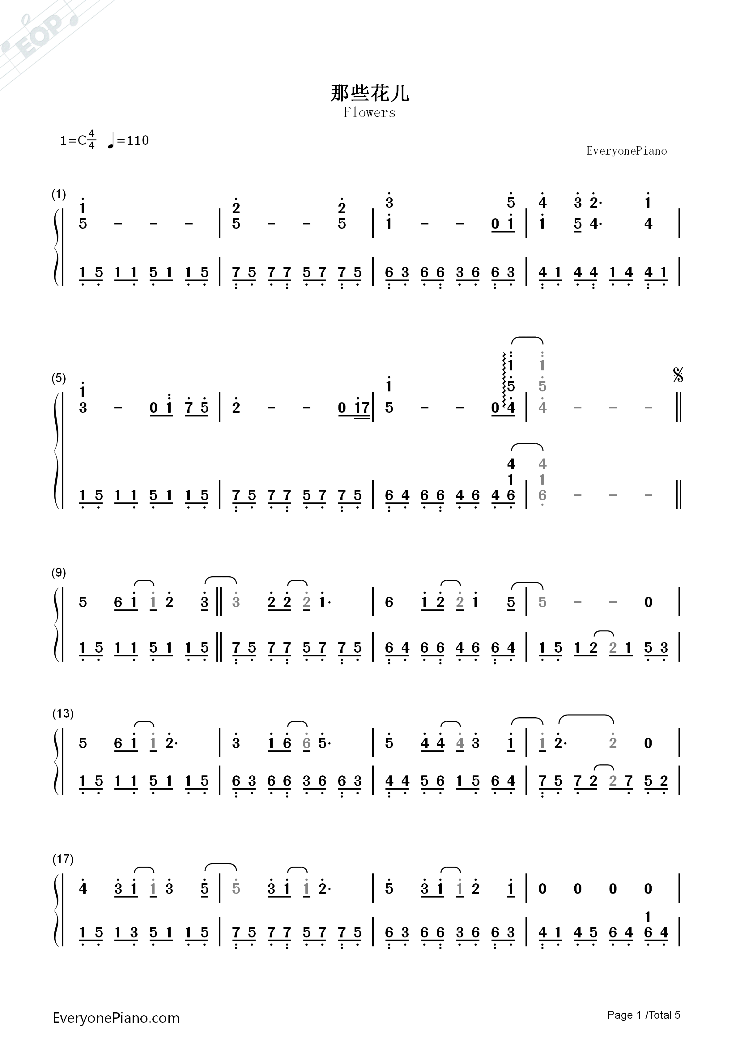 那些花儿钢琴简谱_朴树演唱