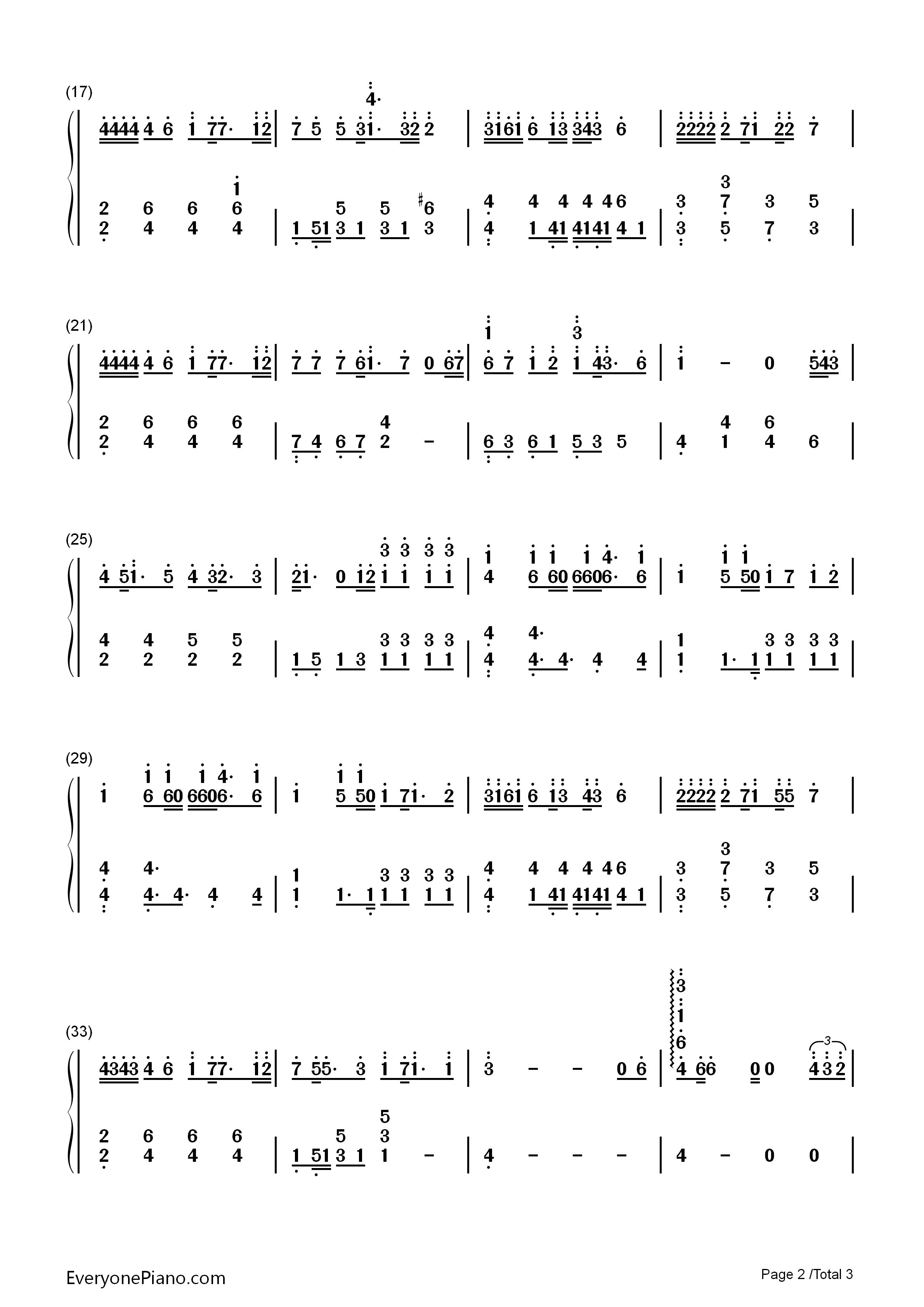 习惯失恋钢琴简谱_容祖儿演唱