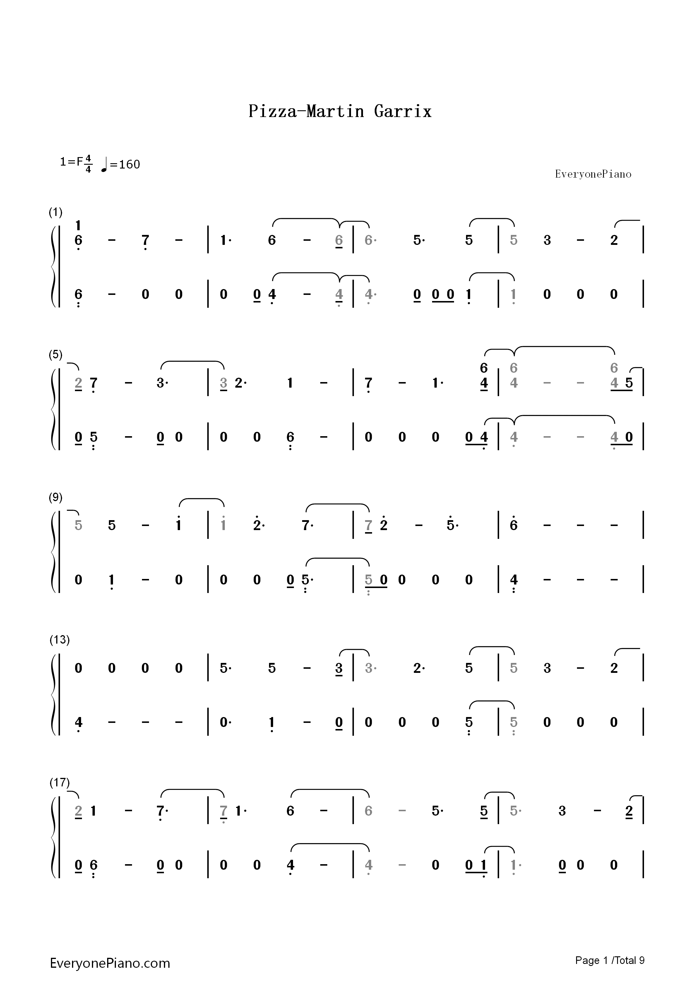 Pizza钢琴简谱_Martin_Garrix演唱