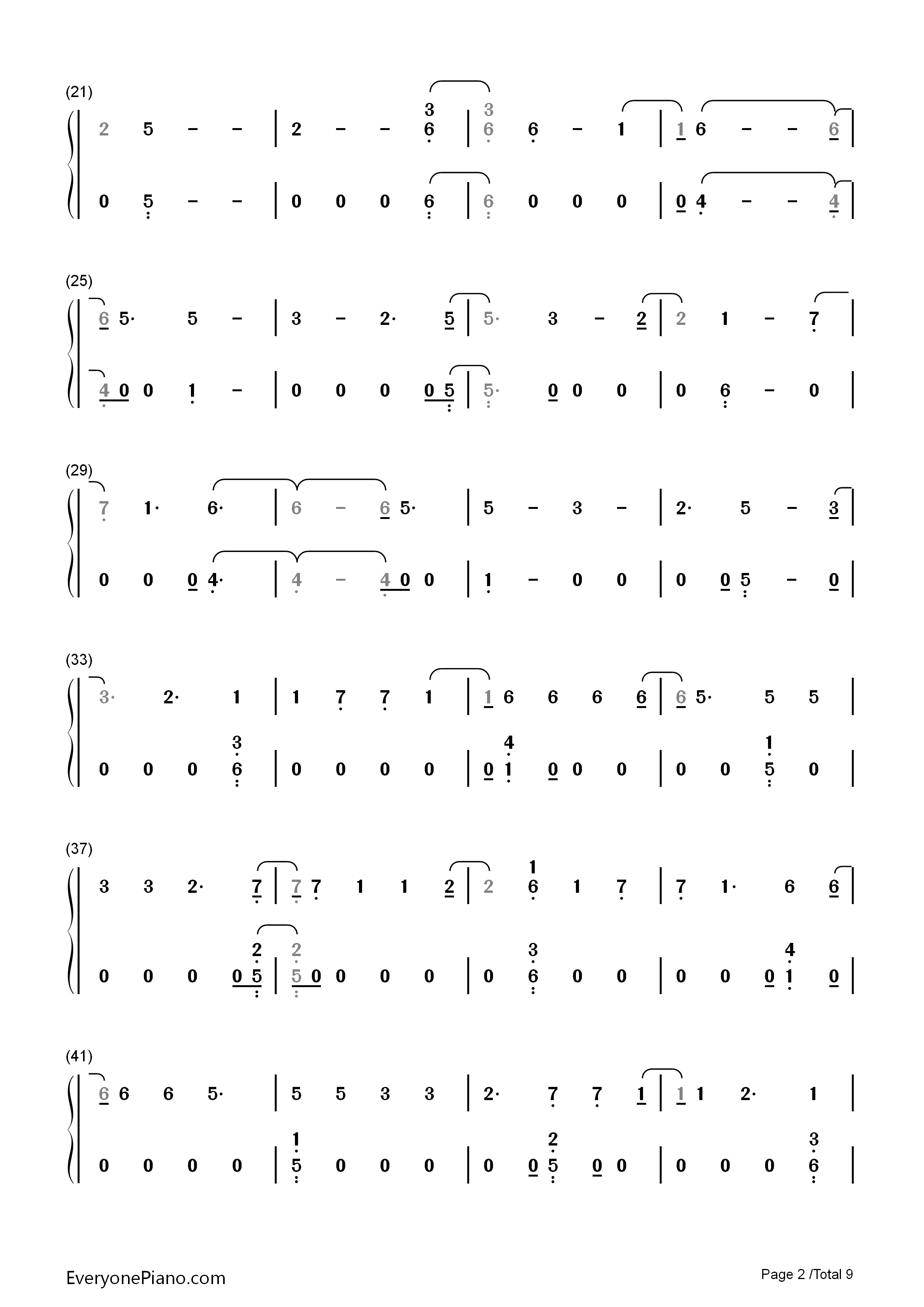 Pizza钢琴简谱_Martin_Garrix演唱
