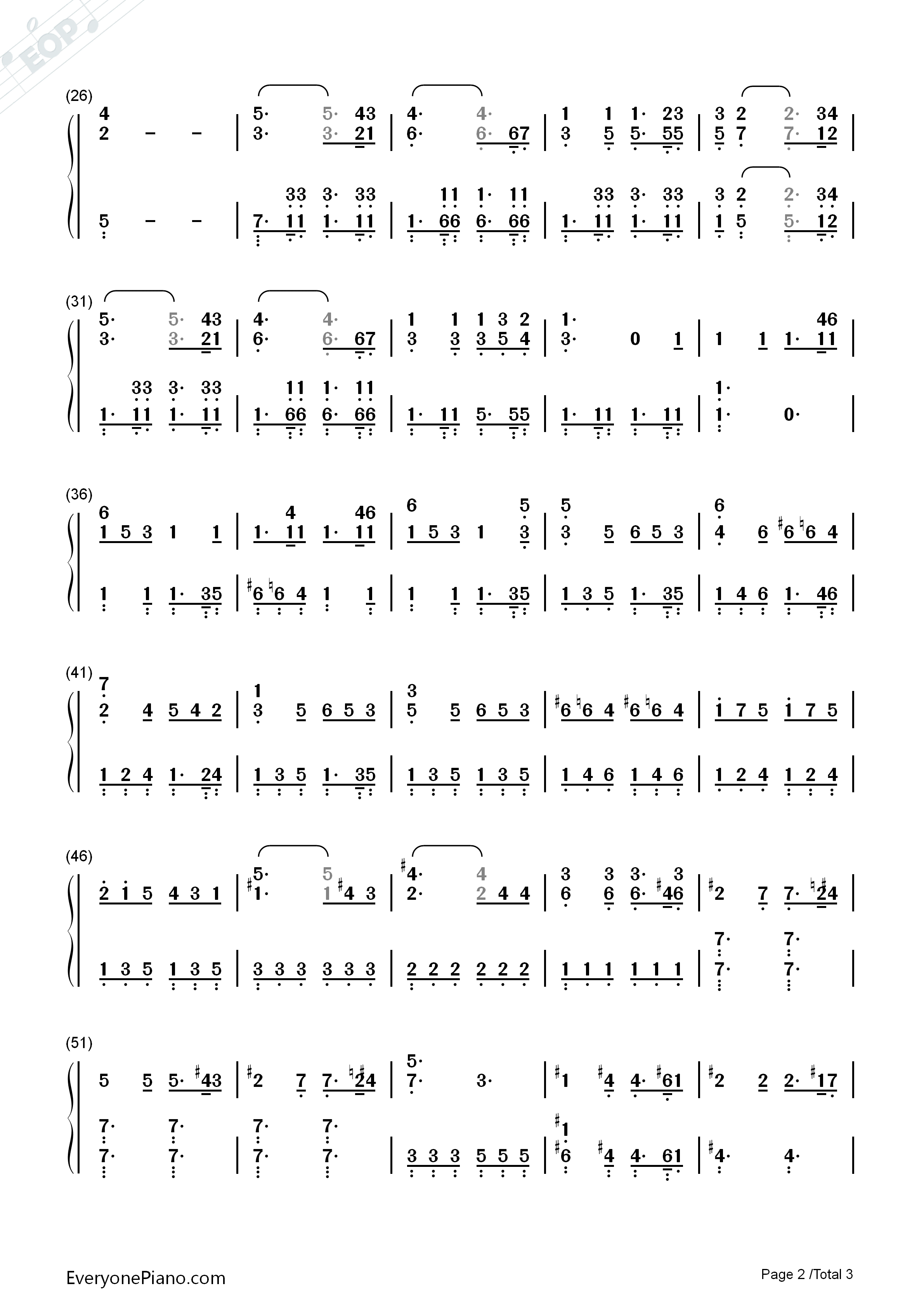 贝多芬第七号交响曲第一乐章钢琴简谱_贝多芬演唱