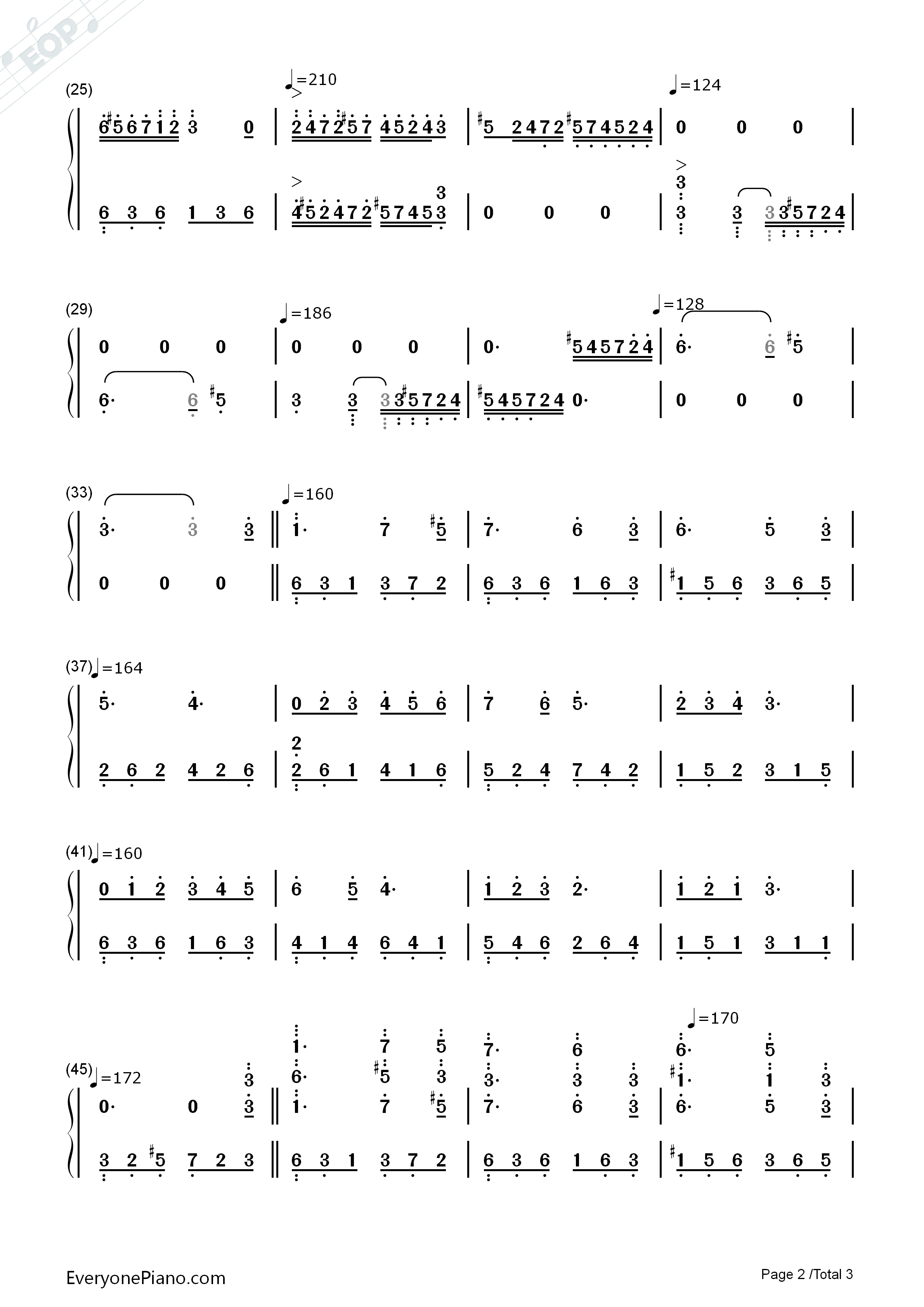 李斯特的旋律钢琴简谱_理查德•克莱德曼演唱