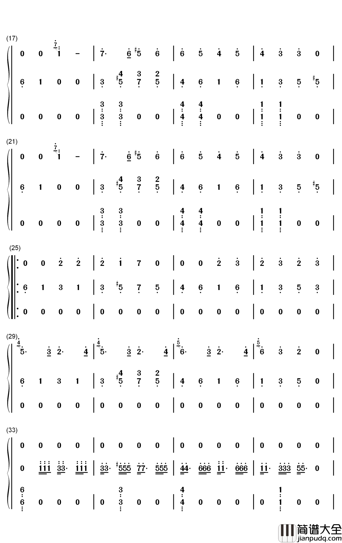 Cradles钢琴简谱_数字双手_Sub_Urban