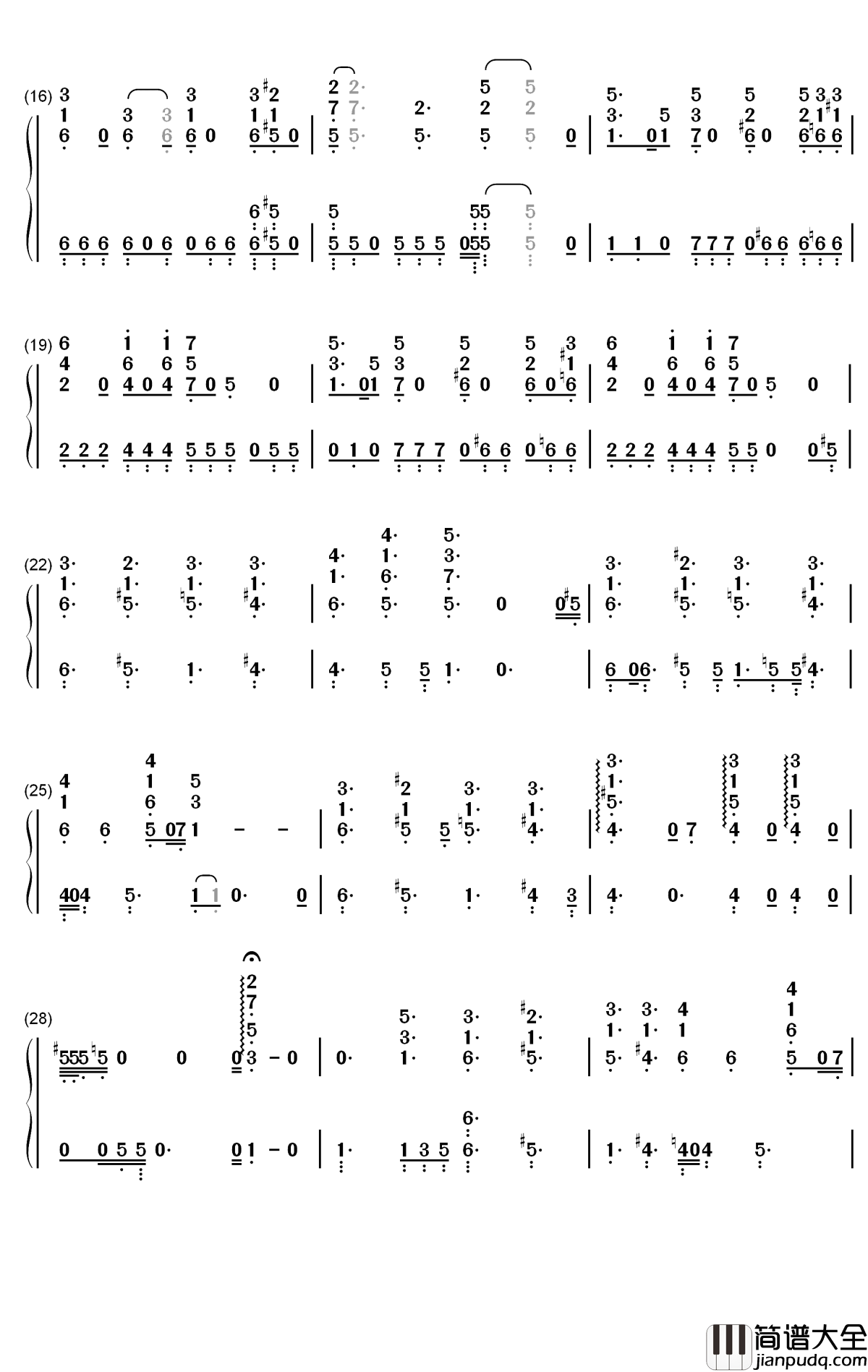 Happiness钢琴简谱_数字双手_Rex_Orange_County