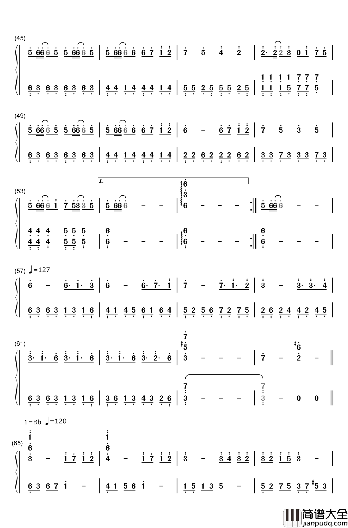 Only_My_Railgun简单版钢琴简谱_数字双手_fripSide