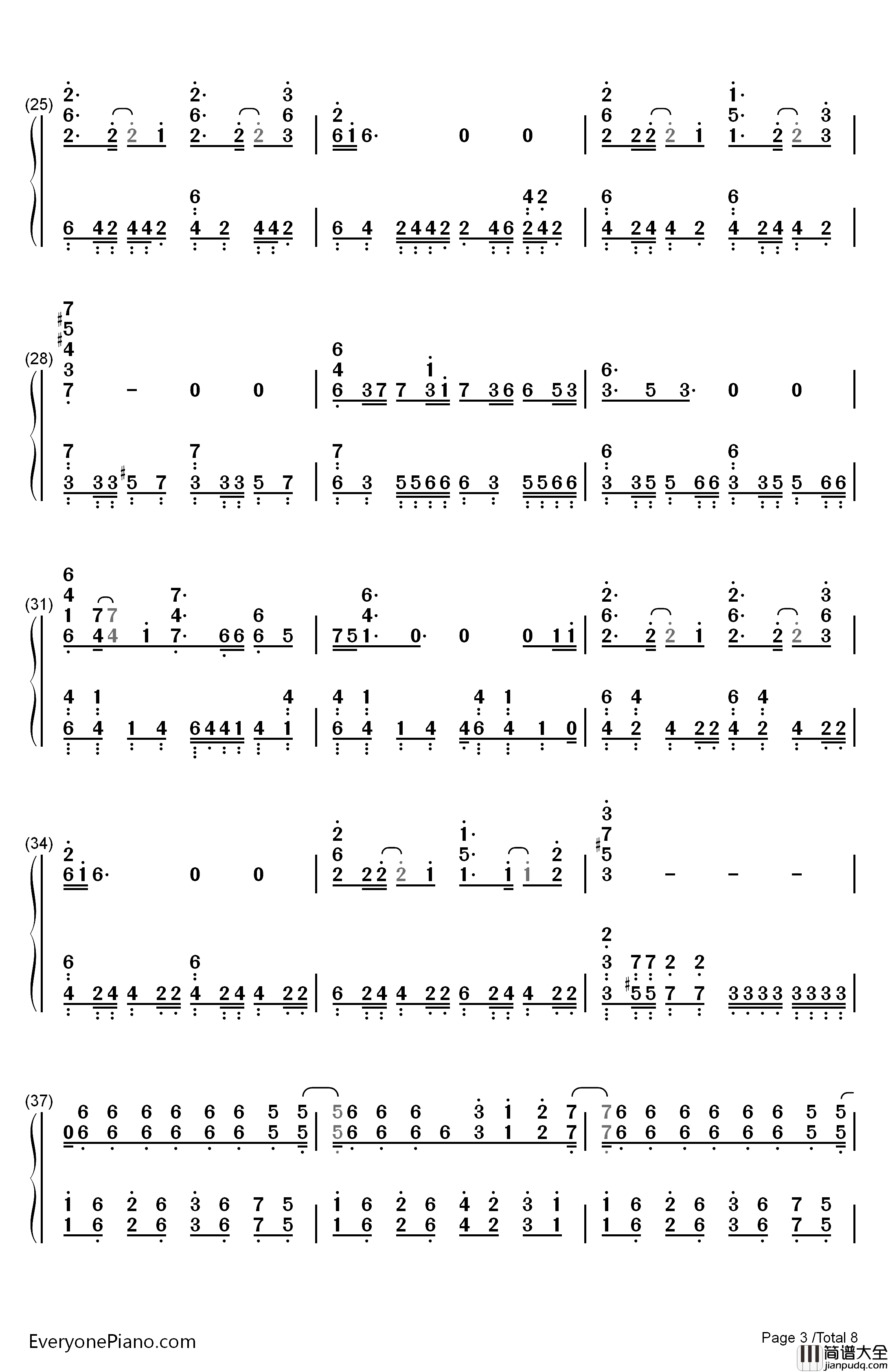 相信自己钢琴简谱_数字双手_零点乐队