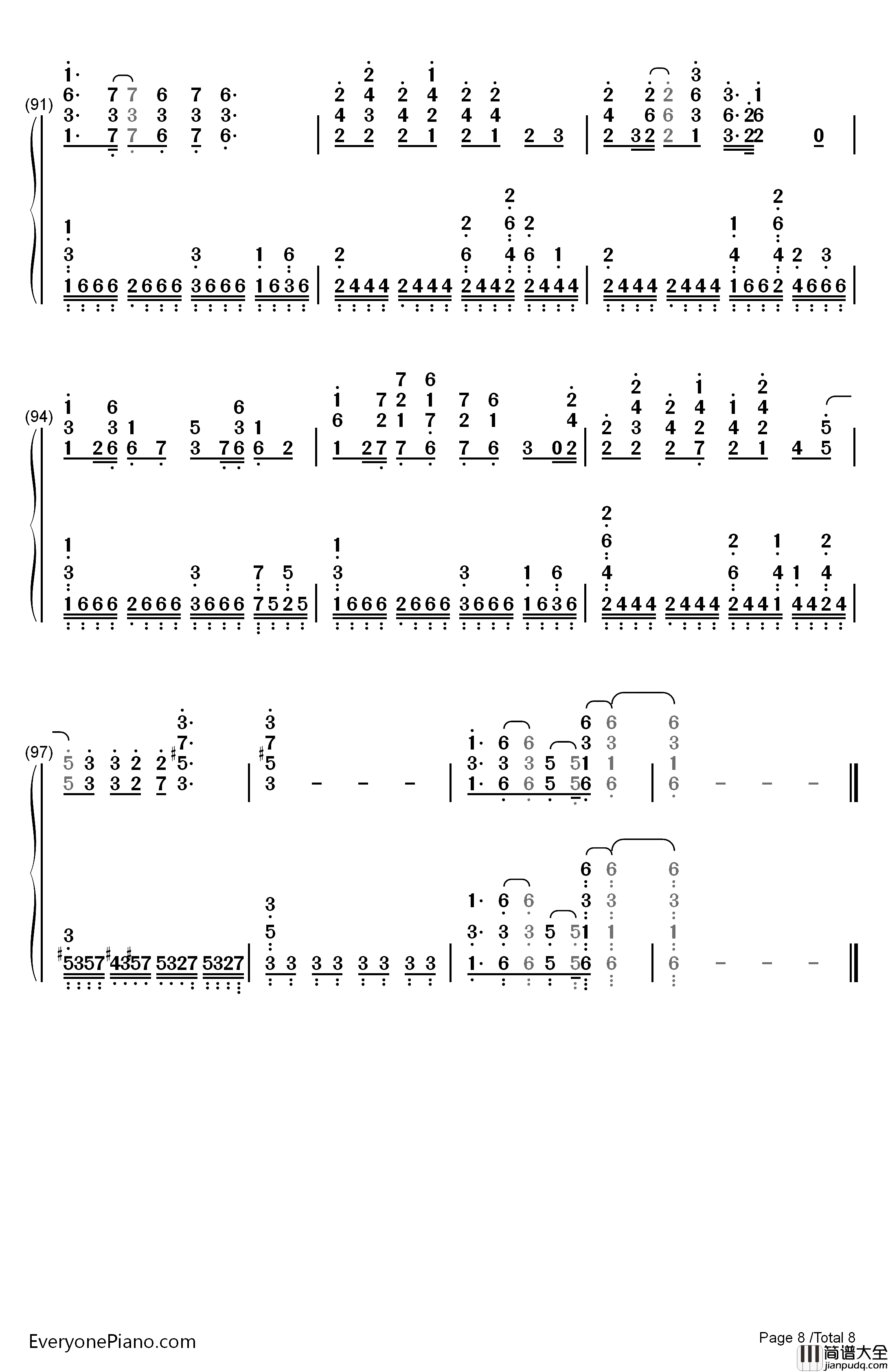 相信自己钢琴简谱_数字双手_零点乐队