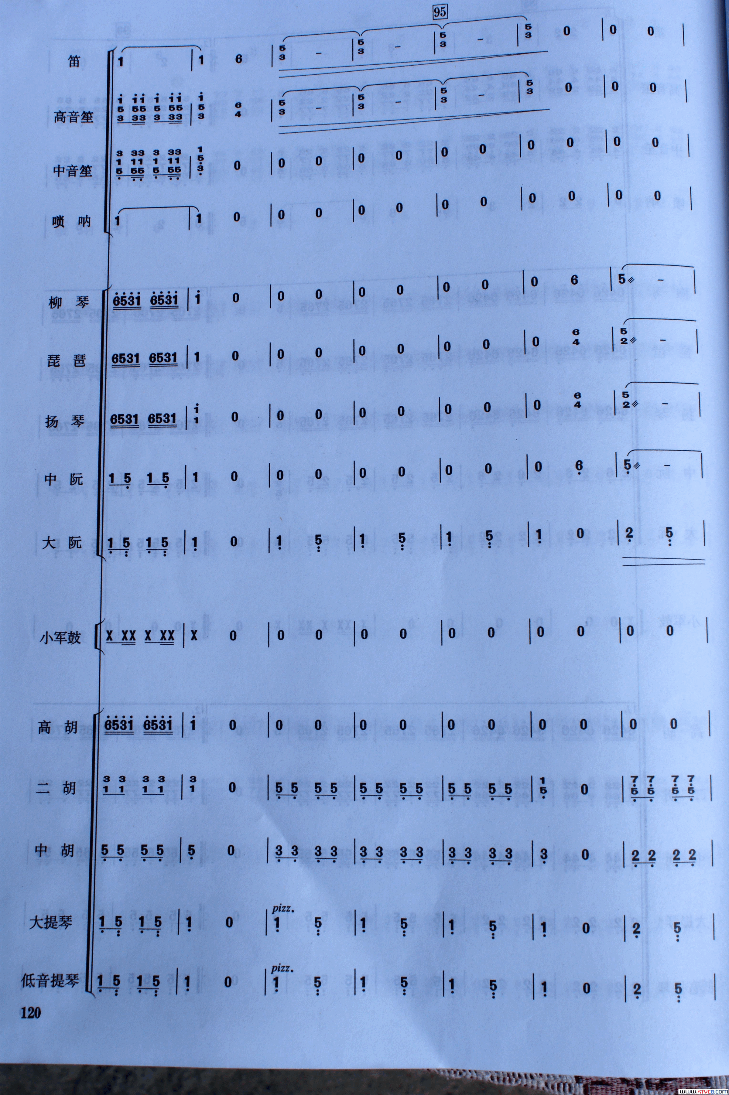中国电影音乐联奏民乐合奏总谱简谱