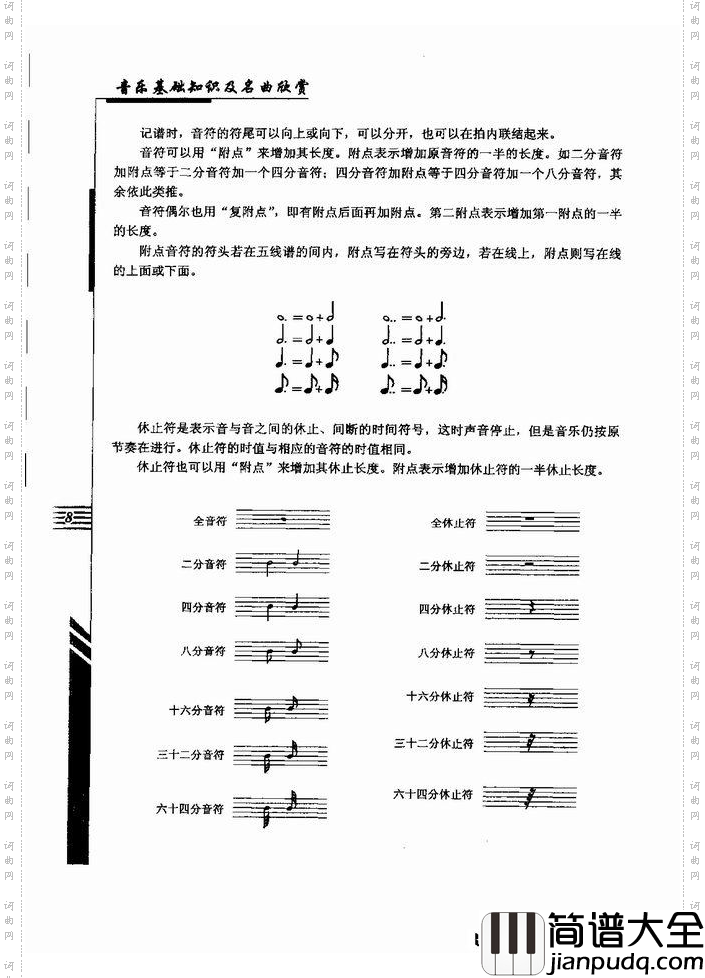 音乐基础知识及名曲欣赏目录1_60简谱