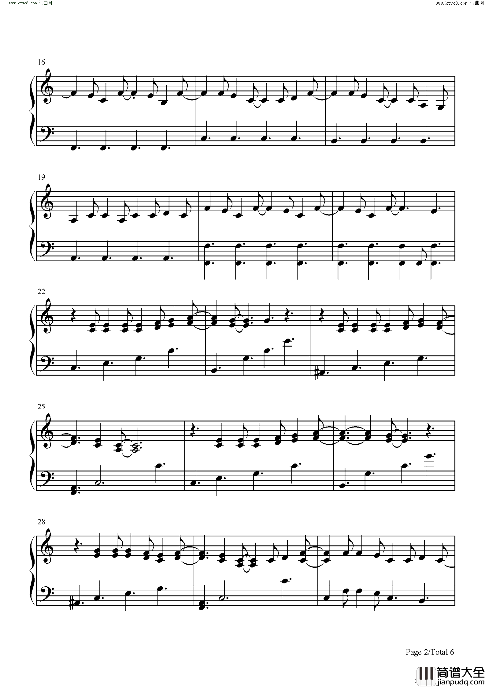 I_Think_I_Kinda_You_Know歌舞青春音乐剧简谱_Olivia_Rodrigo演唱