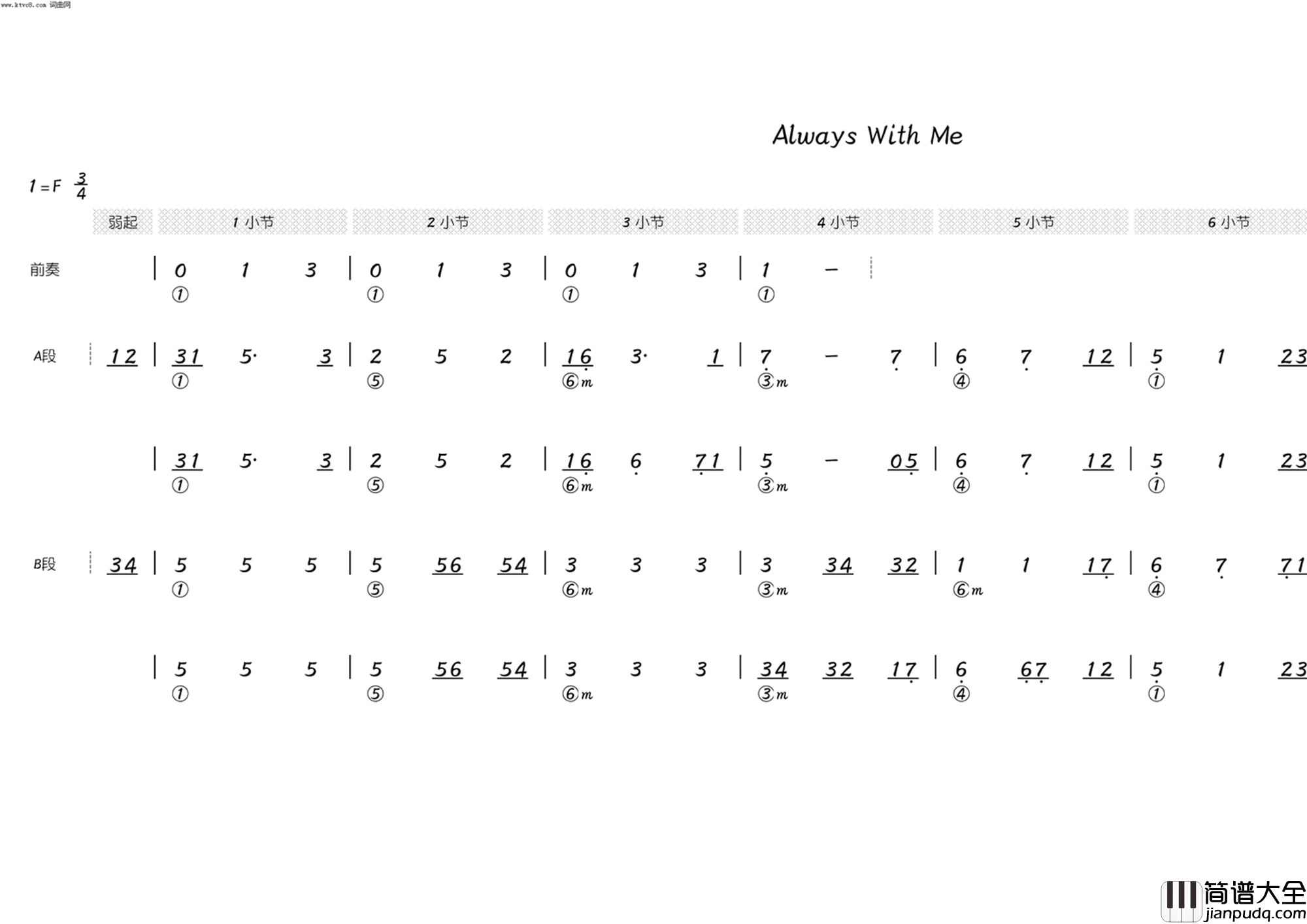 Always_With_Me(简和谱)简谱_写轮指曲谱