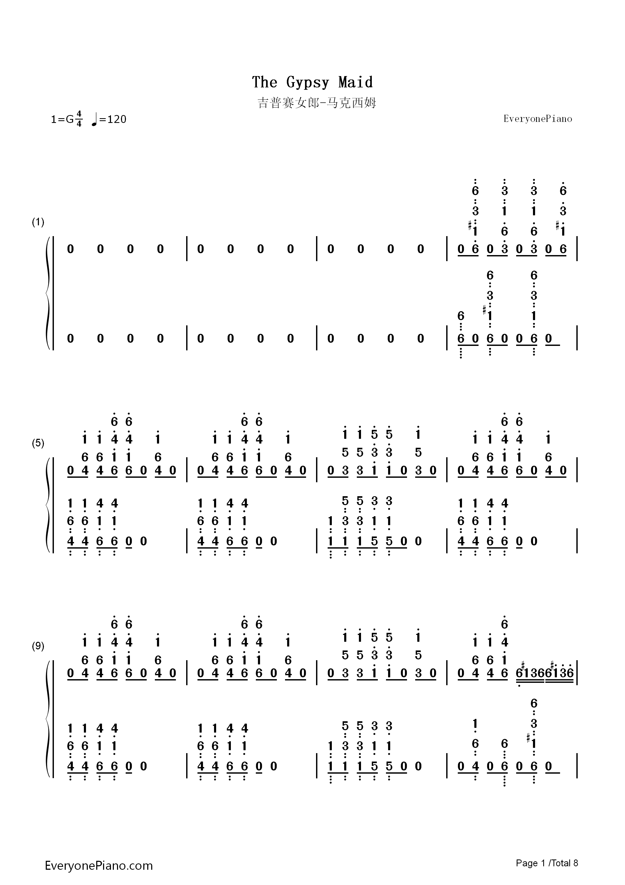 吉普赛女郎钢琴简谱_马克西姆演唱